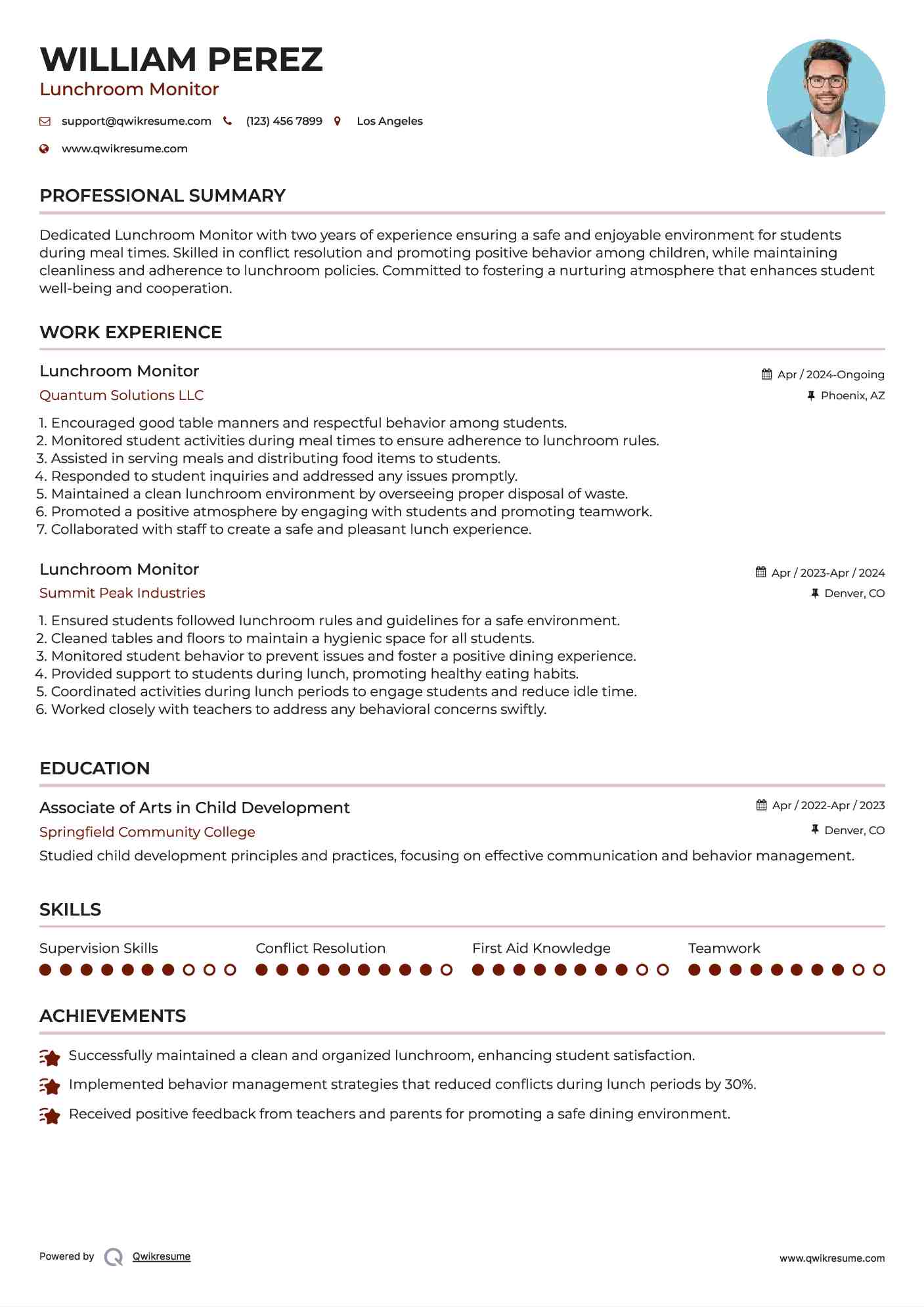 Lunchroom Monitor Resume Sample