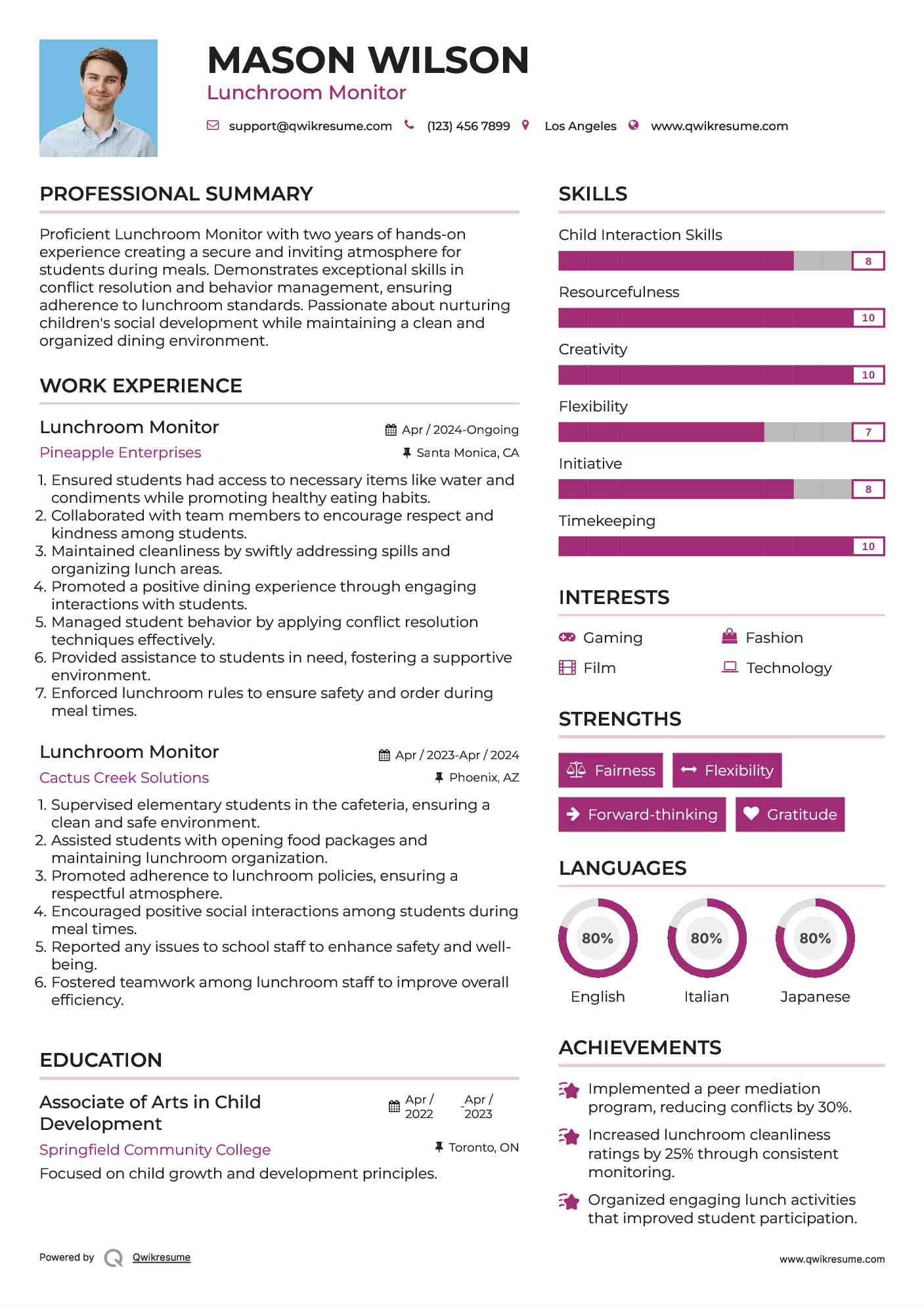 Lunchroom Monitor Resume Samples QwikResume