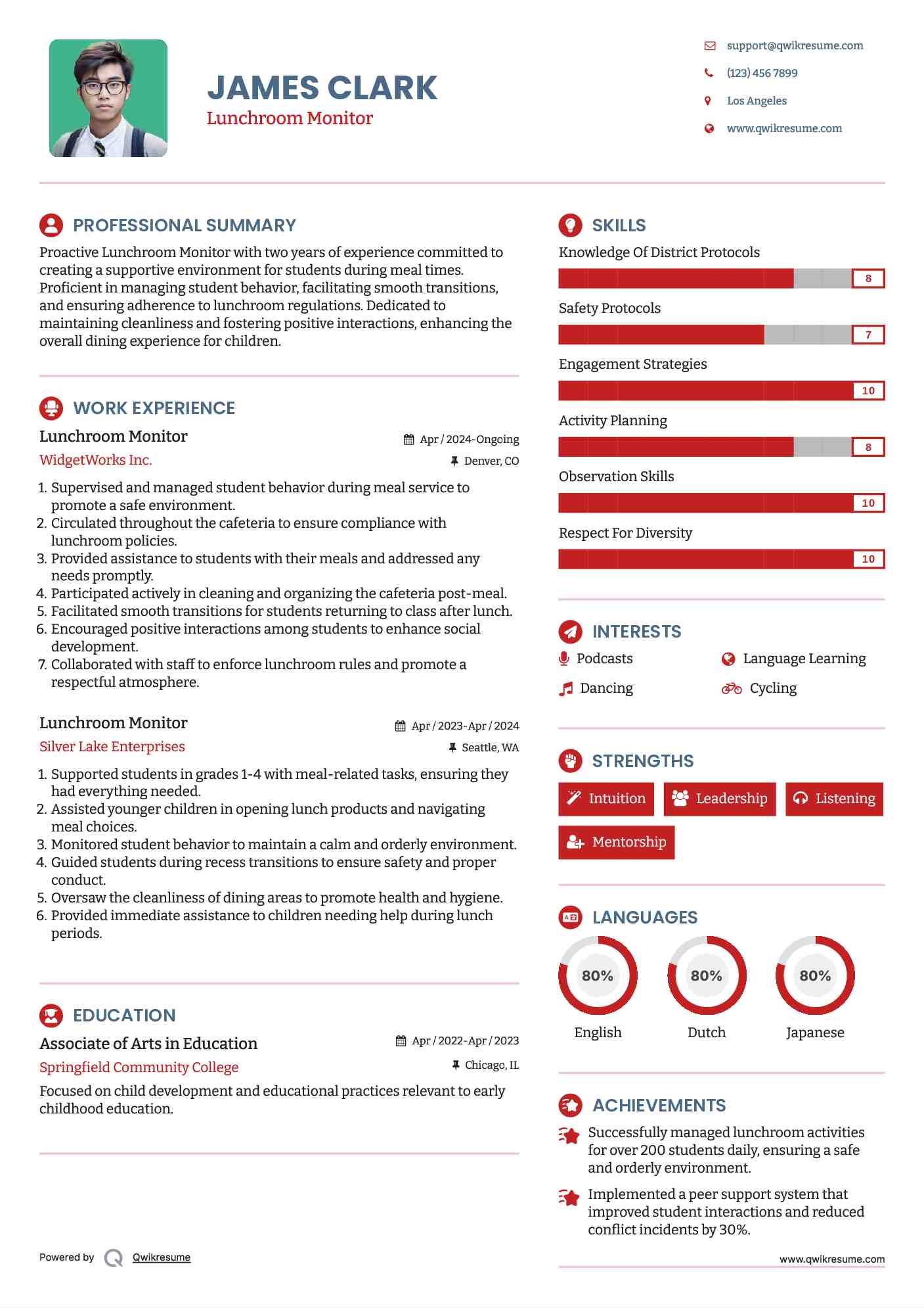 Lunchroom Monitor Resume Template