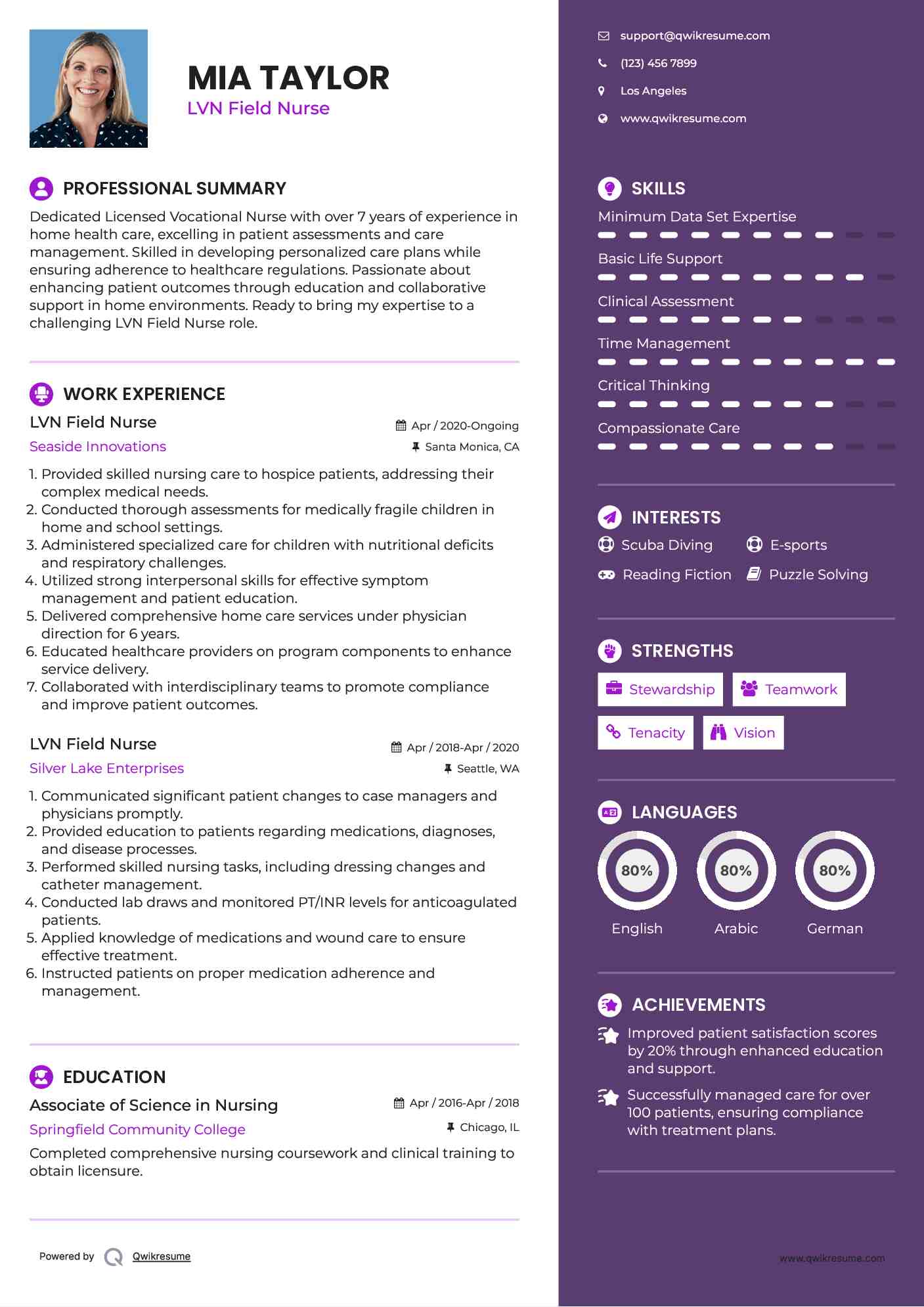 LVN Field Nurse Resume Format