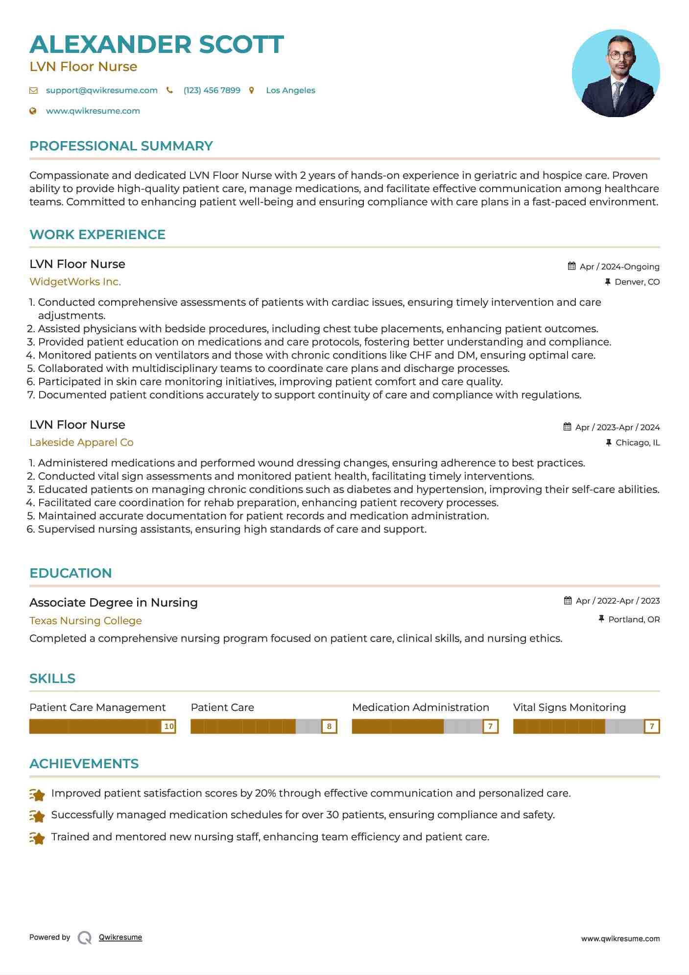 LVN Floor Nurse Resume Sample