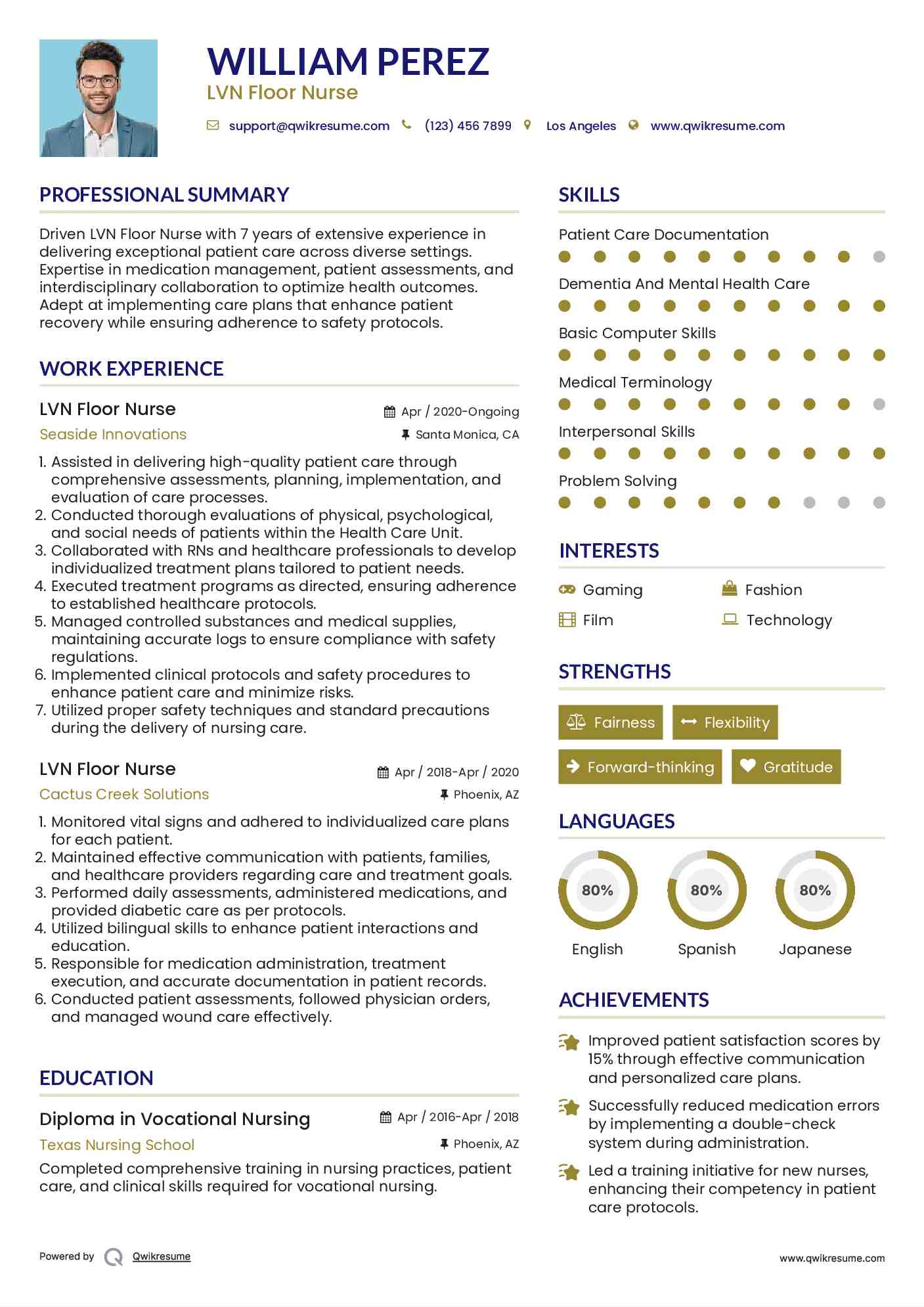 LVN Floor Nurse Resume Format