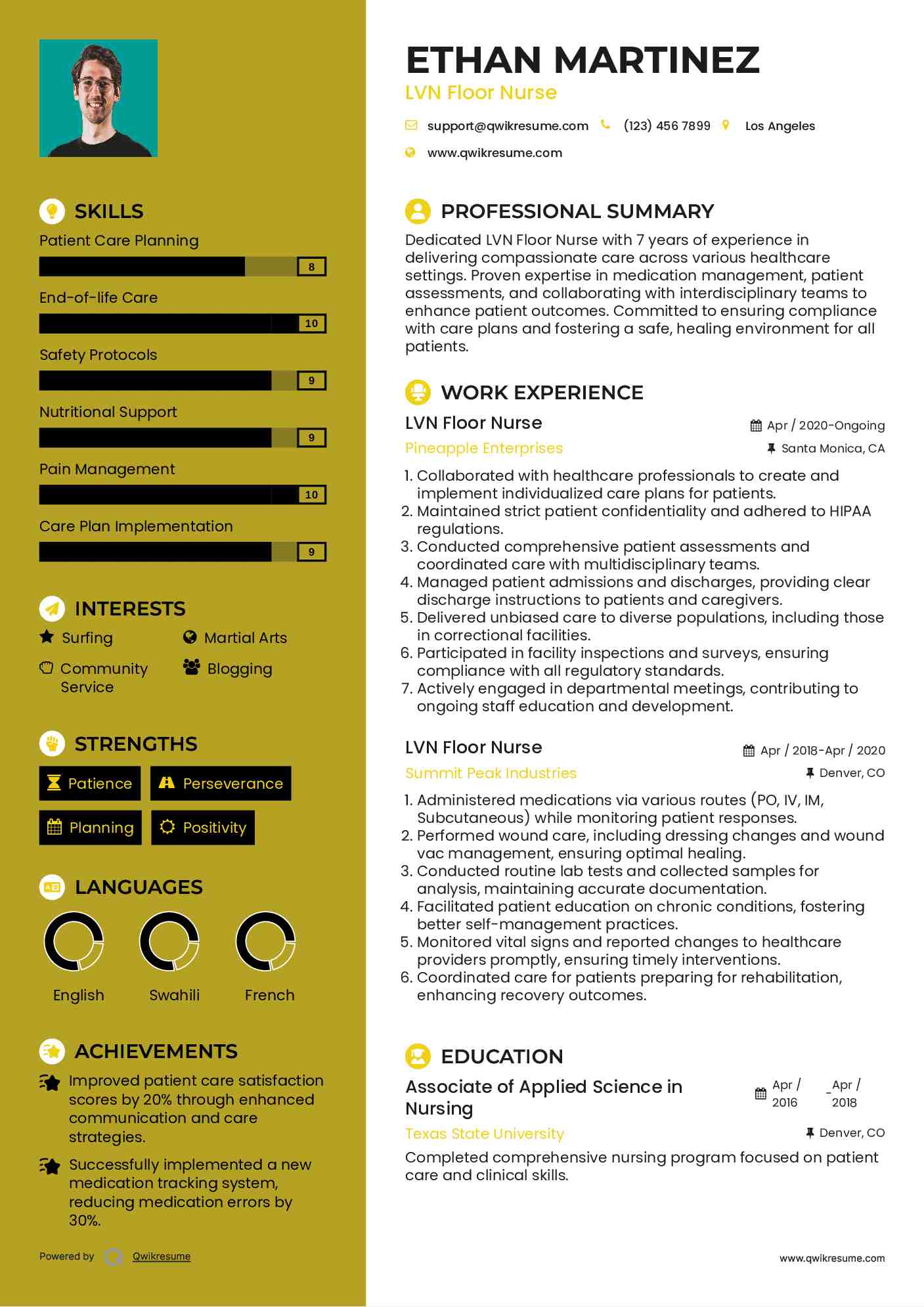 LVN Floor Nurse Resume Model