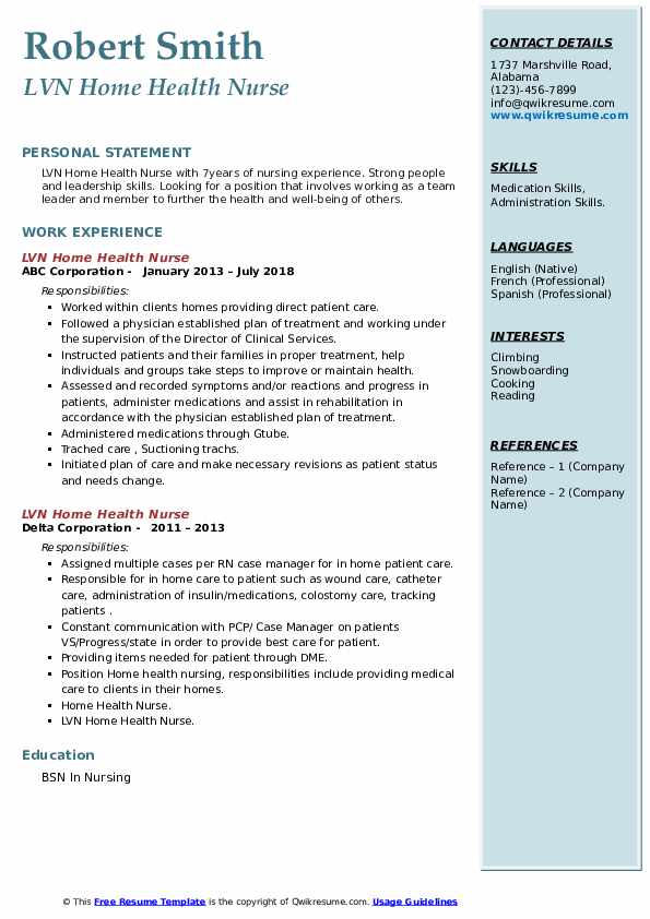 LVN Home Health Nurse Resume Samples - Lvn Home Health Nurse 1633000834 Pdf 