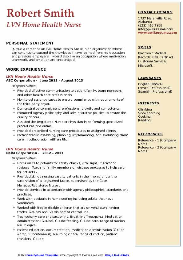 LVN Home Health Nurse Resume Samples - Lvn Home Health Nurse 1633003467 Pdf 