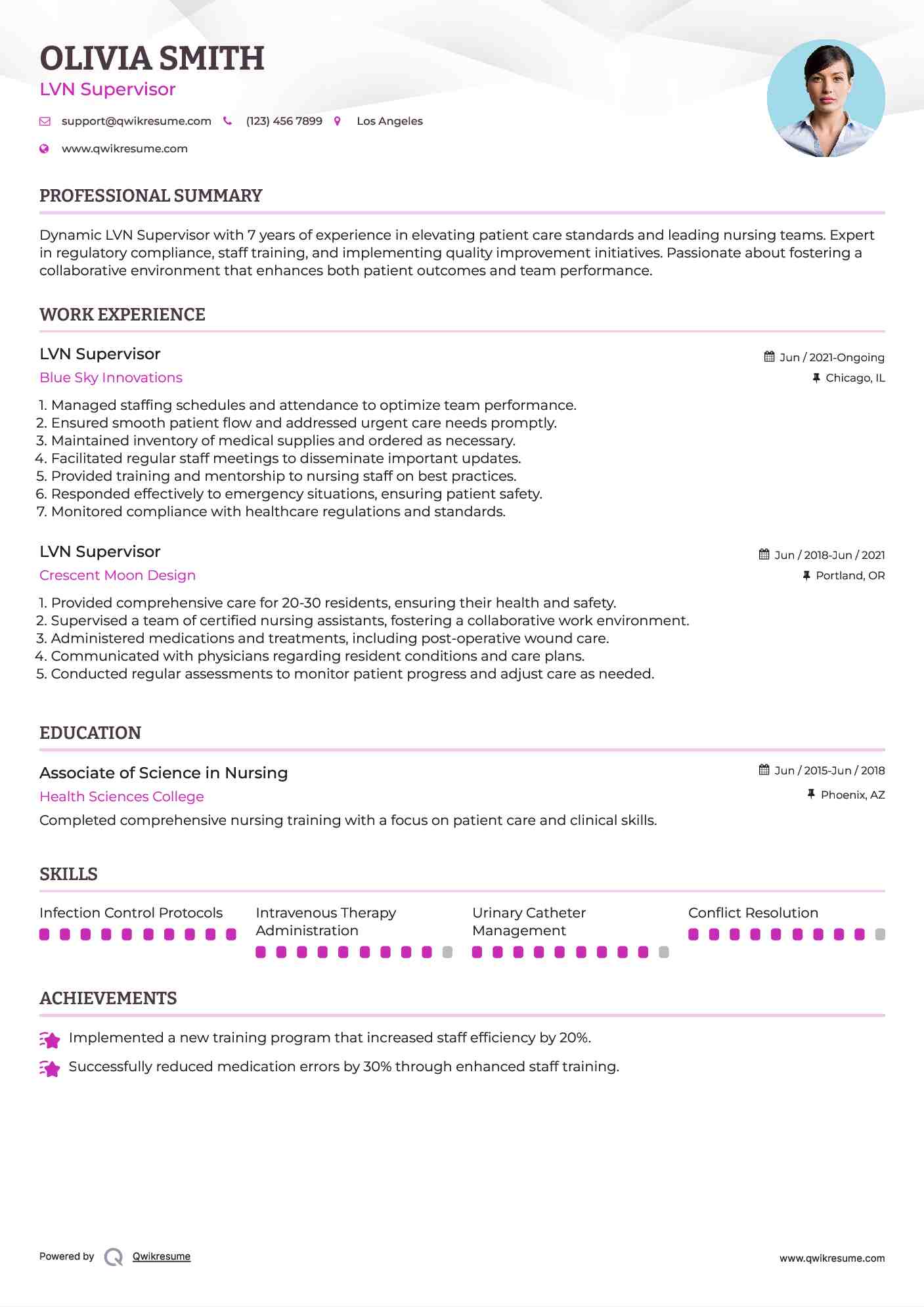 LVN Supervisor Resume Model