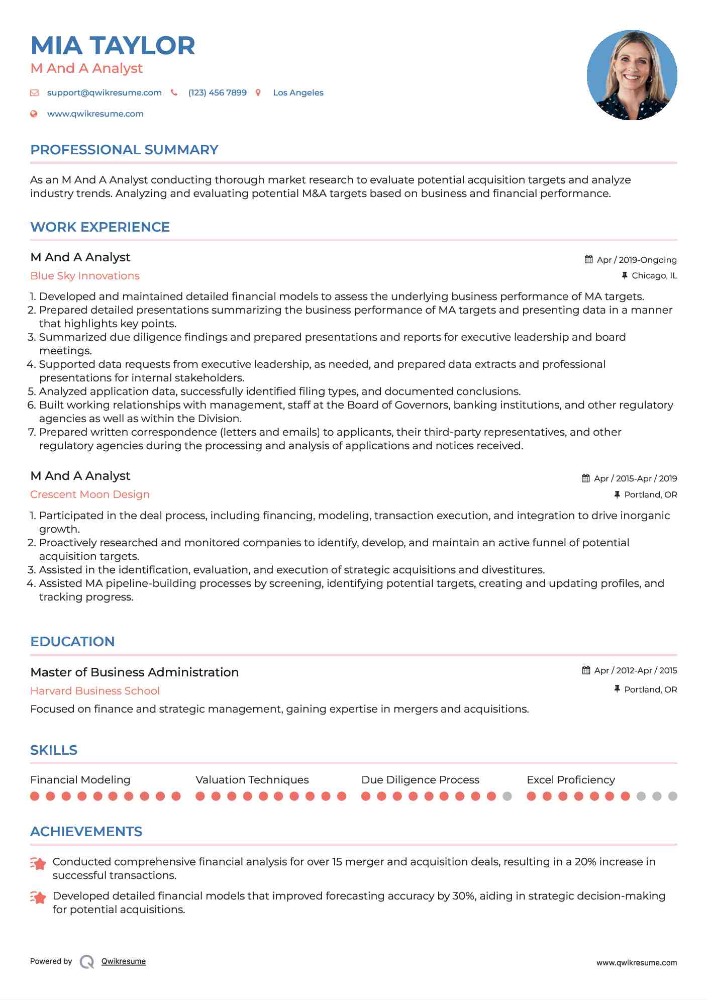 M And A Analyst Resume Template