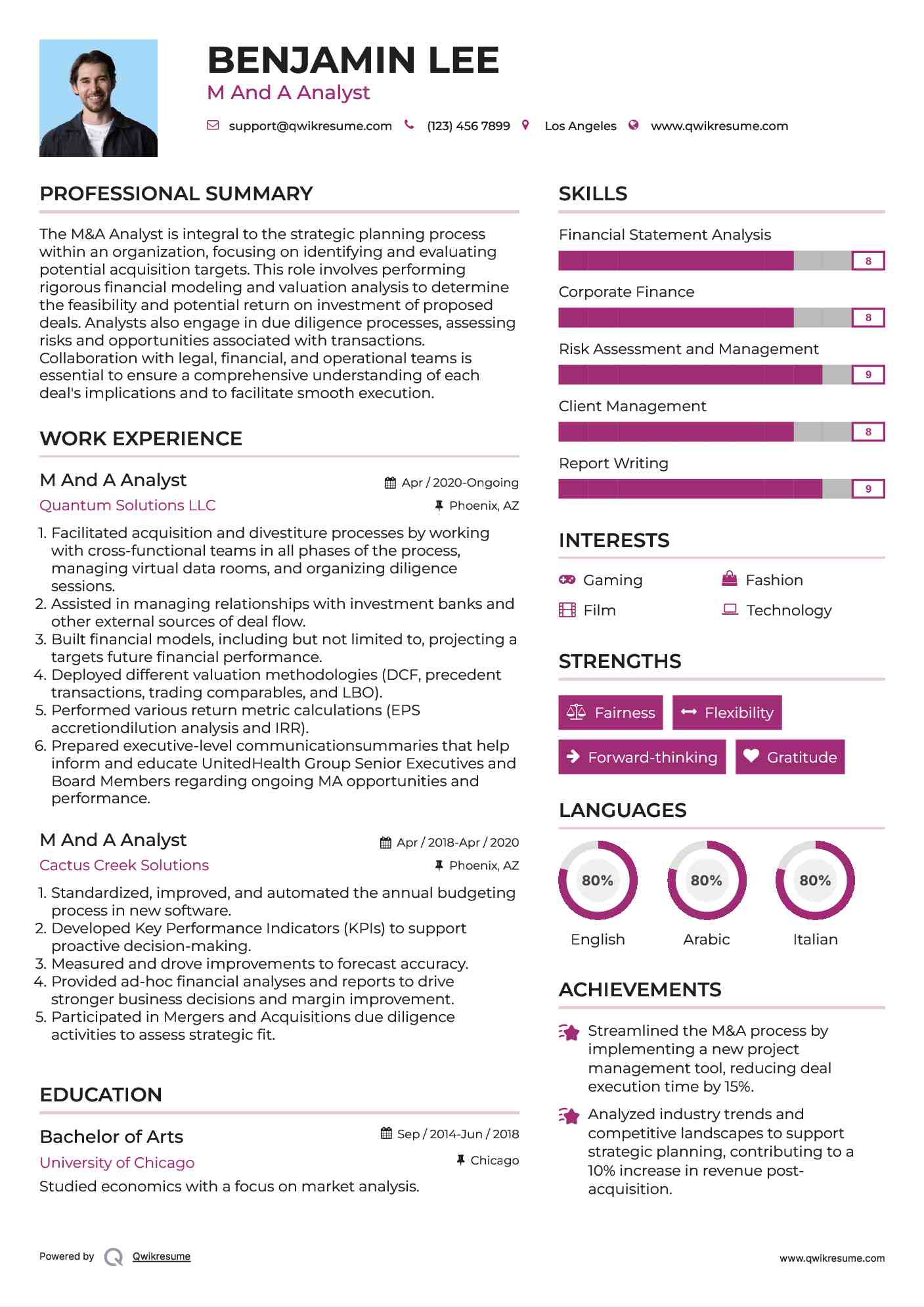 M And A Analyst Resume Format