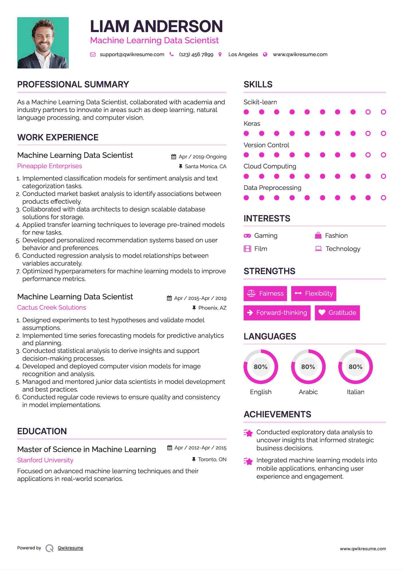 Machine Learning Data Scientist Resume Sample