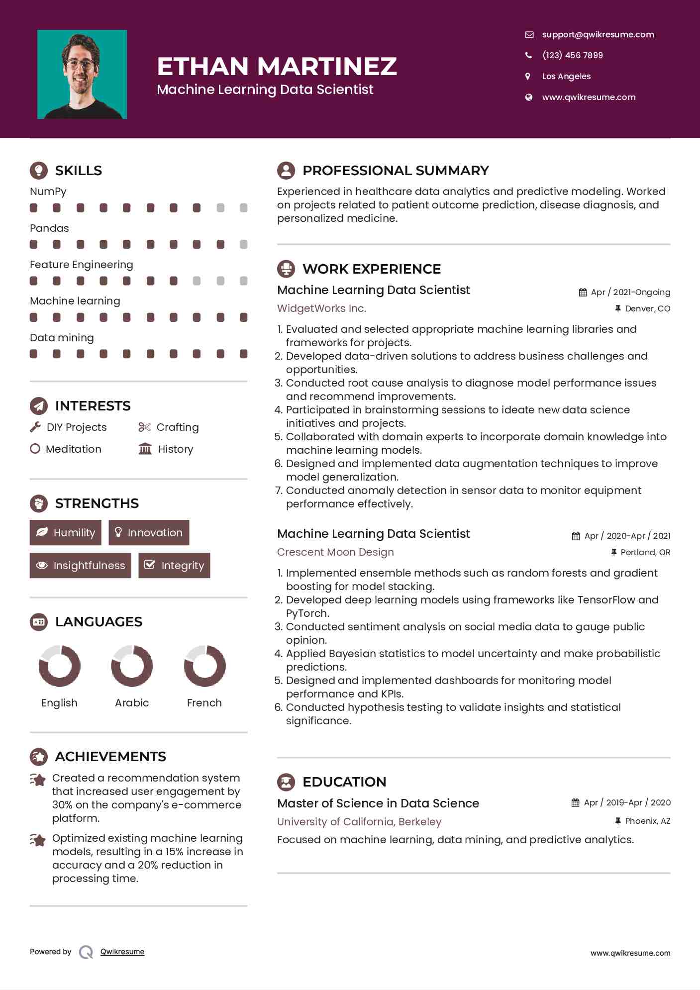 Machine Learning Data Scientist Resume Template