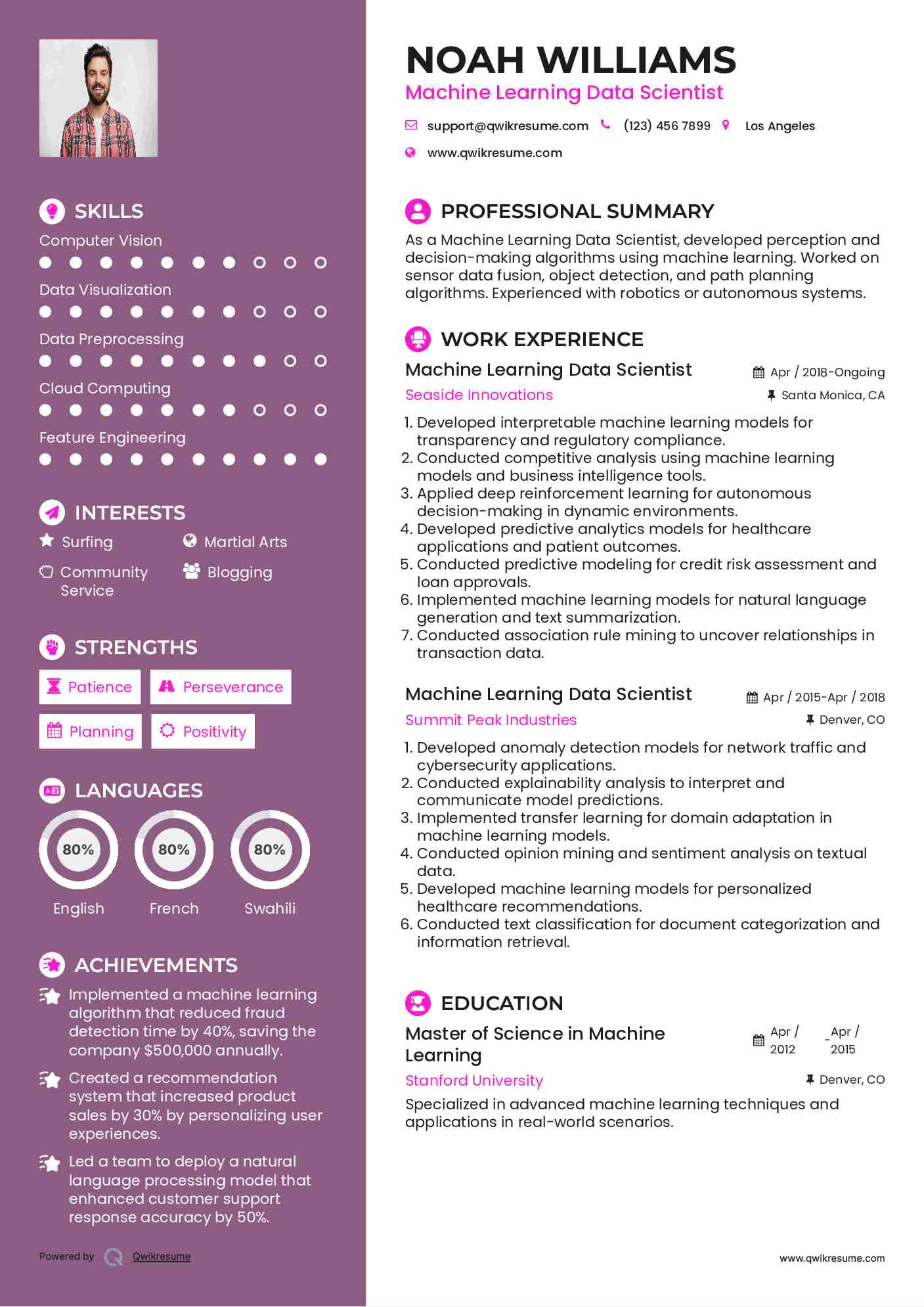 Machine Learning Data Scientist Resume Example