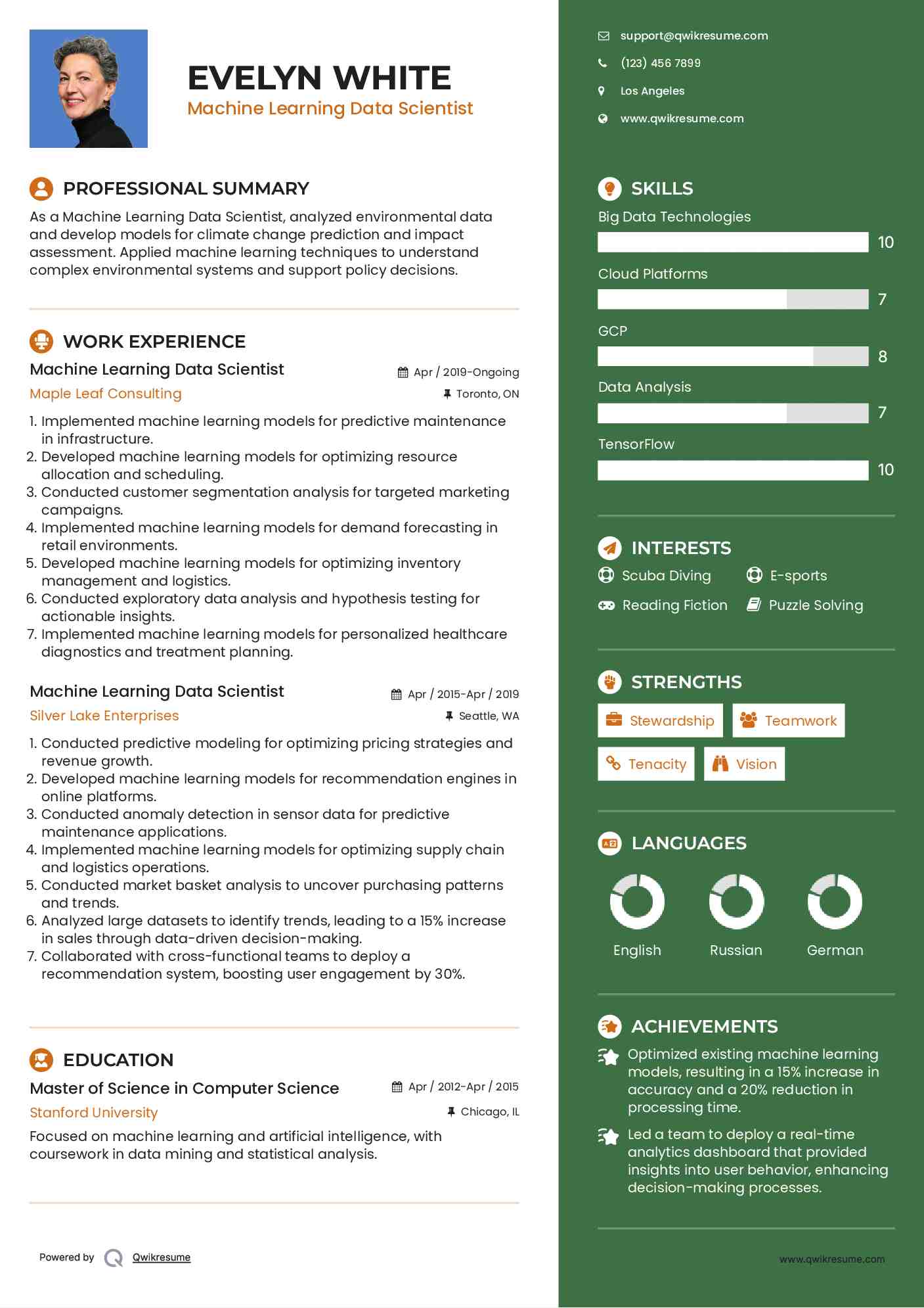 Machine Learning Data Scientist Resume Model