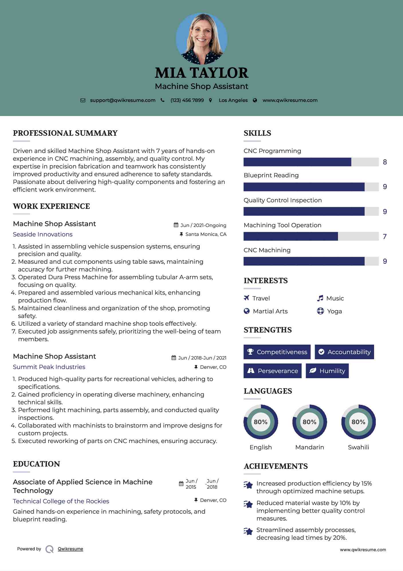 Machine Shop Assistant Resume Model
