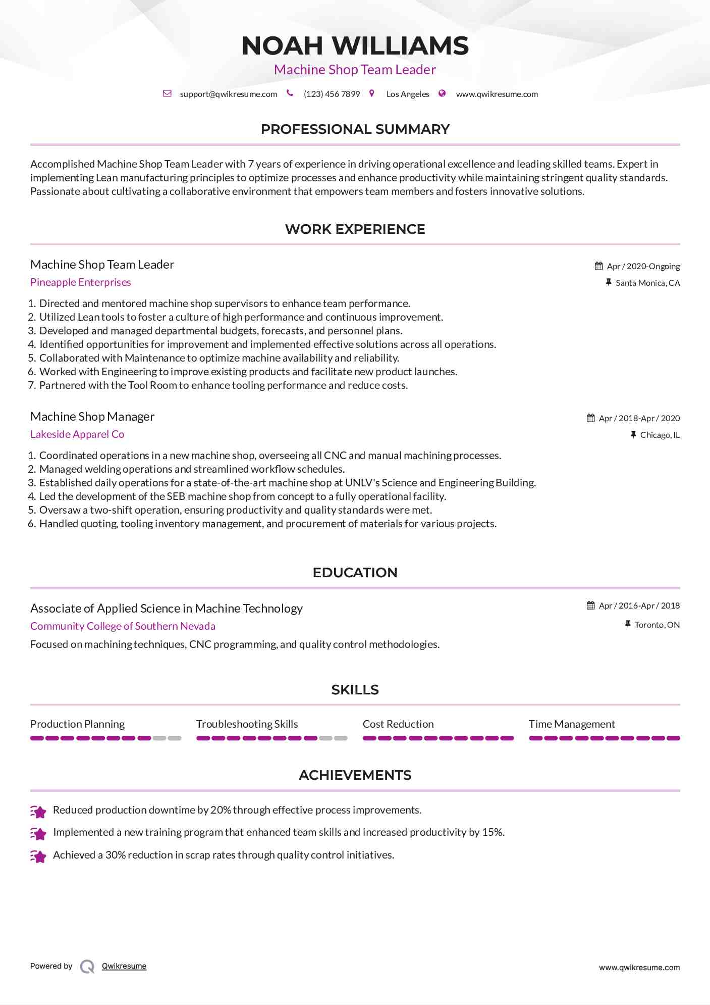 Machine Shop Team Leader Resume Format