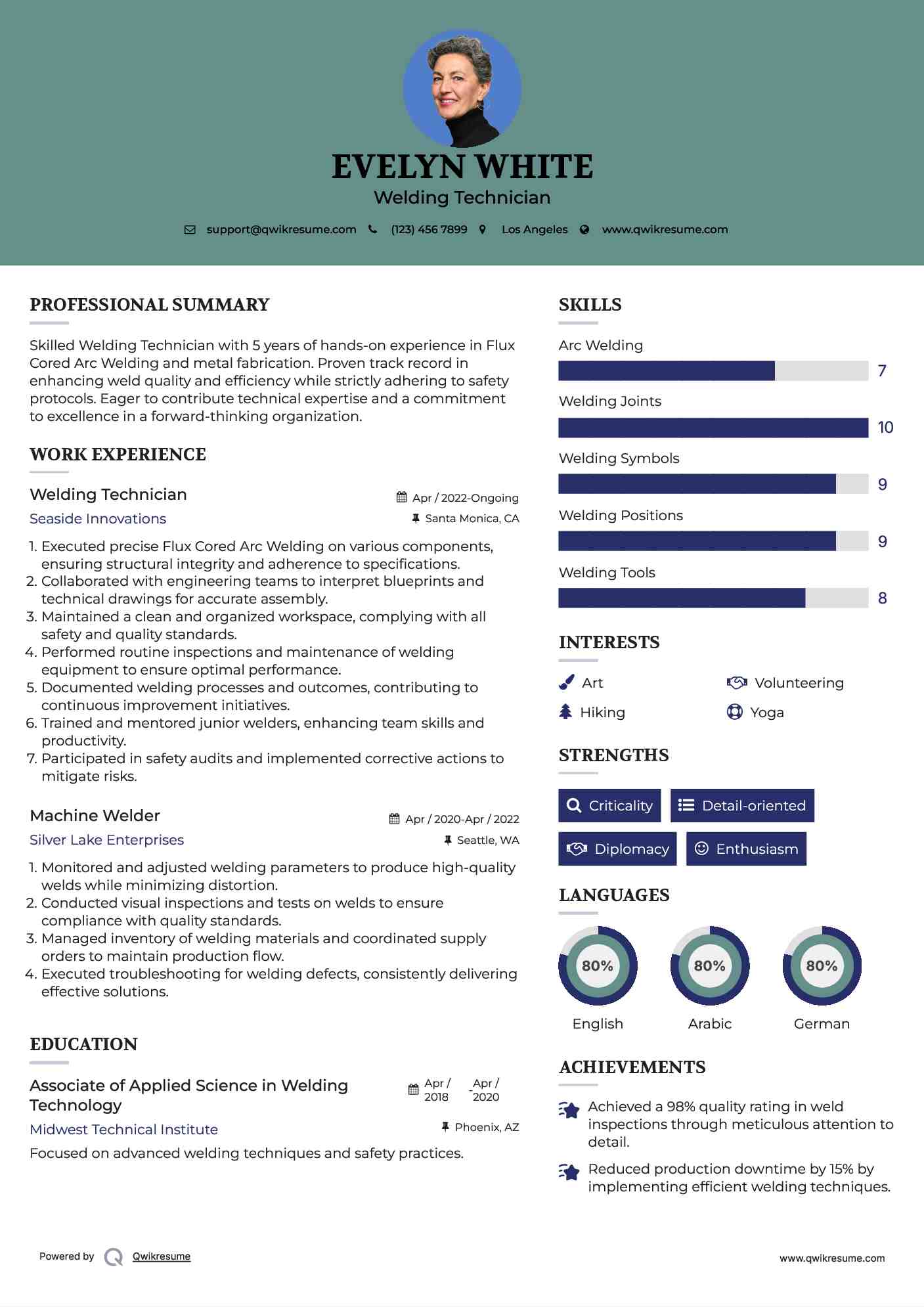 Welding Technician Resume Template