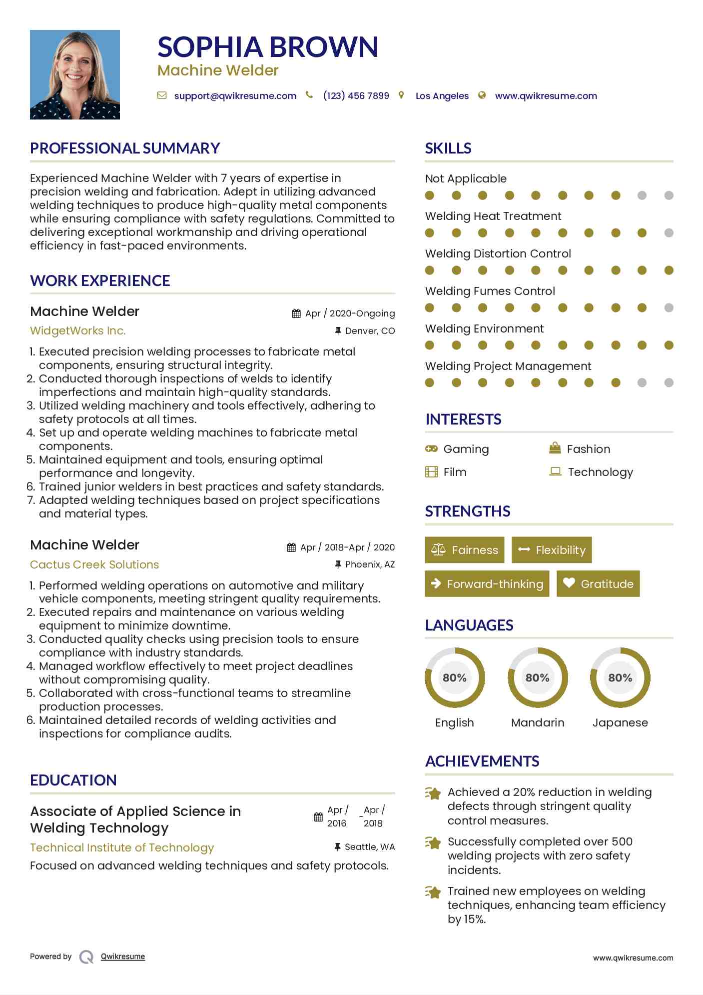 Machine Welder Resume Format