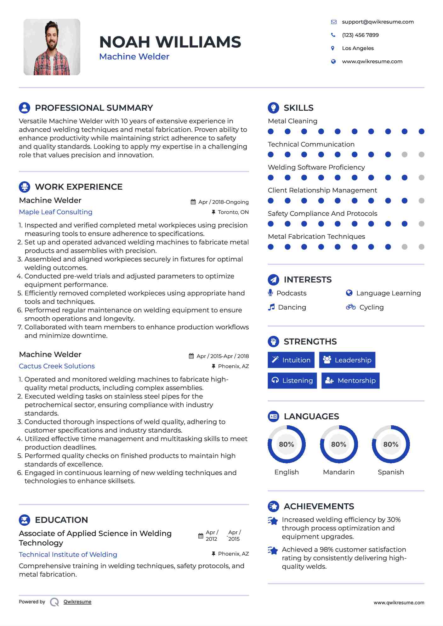 Machine Welder Resume Model