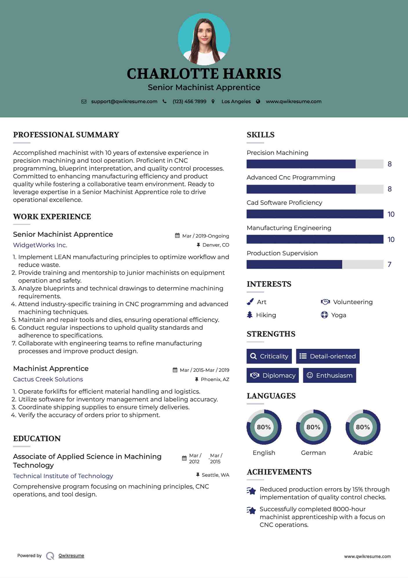Senior Machinist Apprentice Resume Template