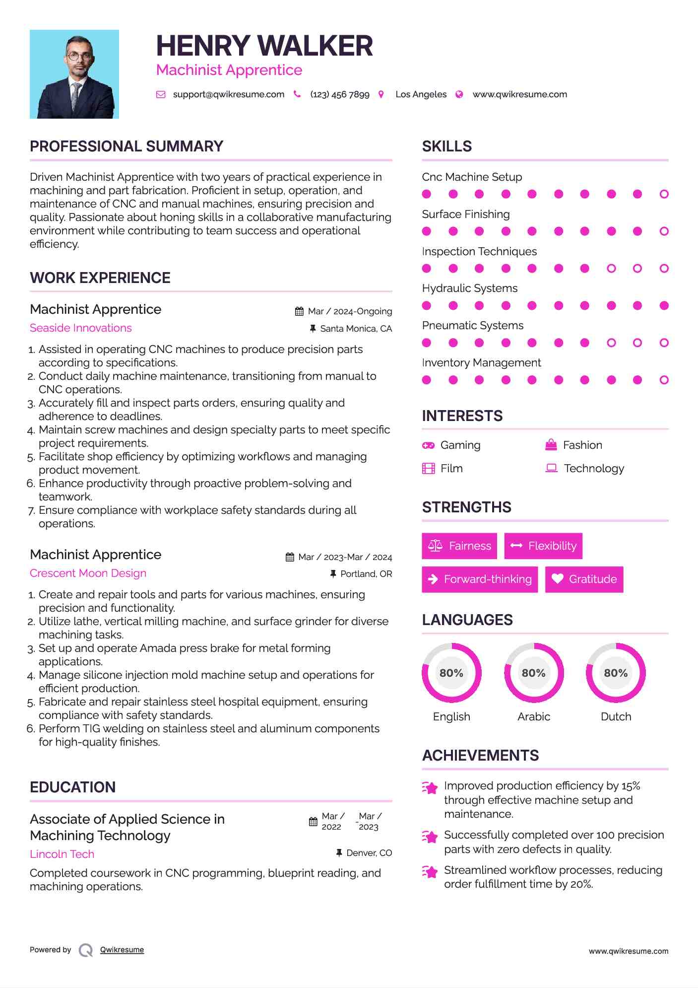 Machinist Apprentice Resume Format