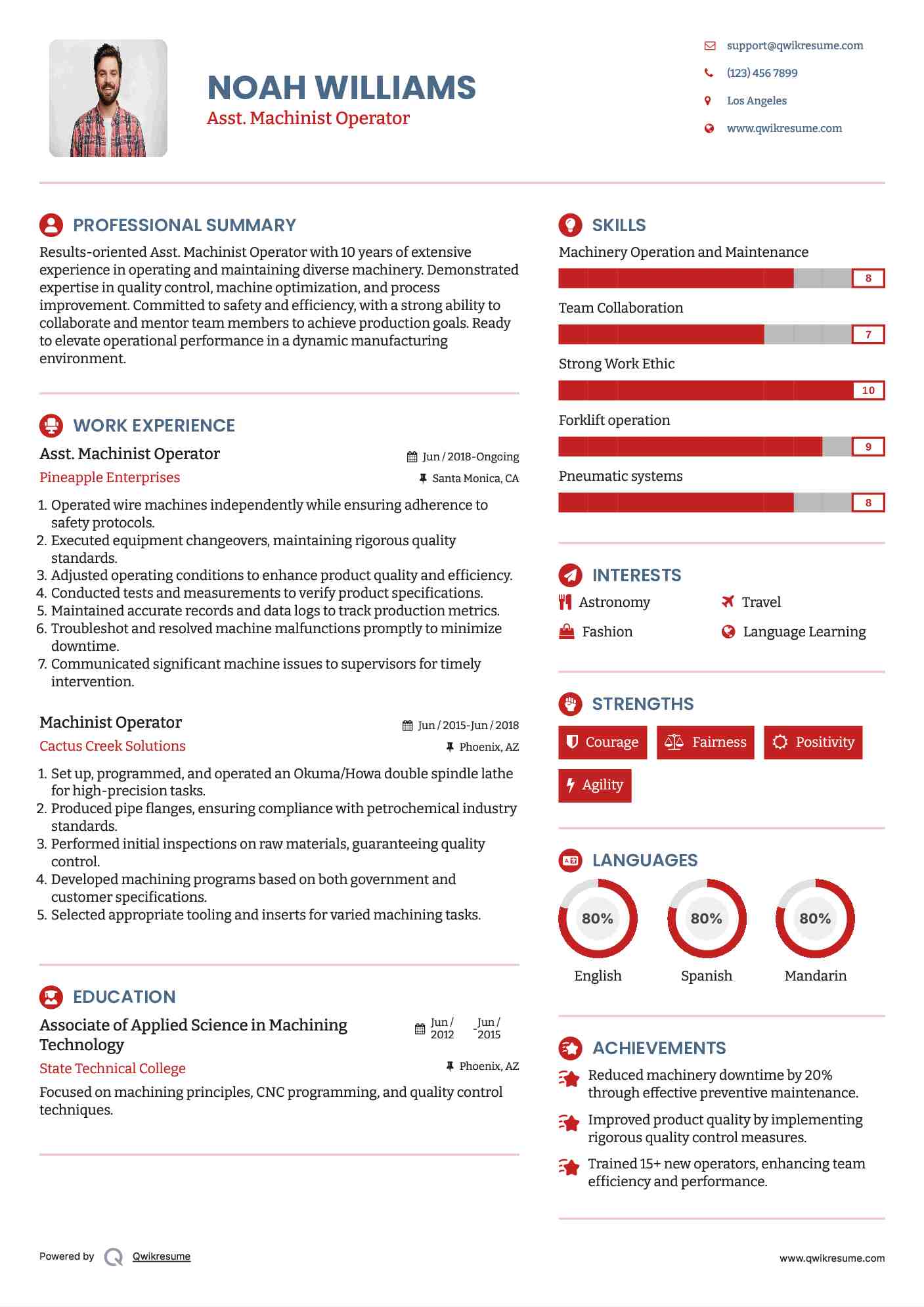 Asst. Machinist Operator Resume Example