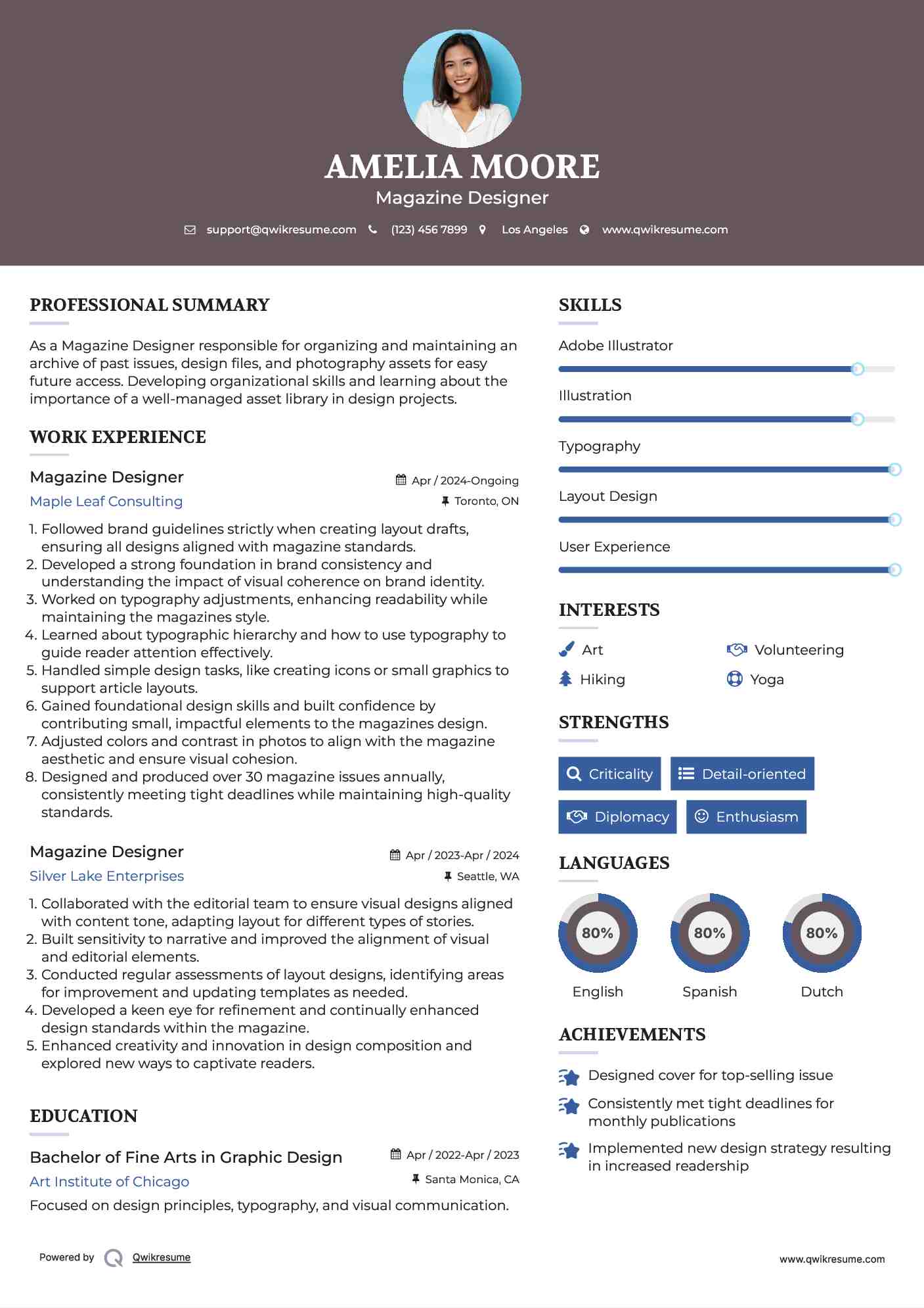 Magazine Designer Resume Model