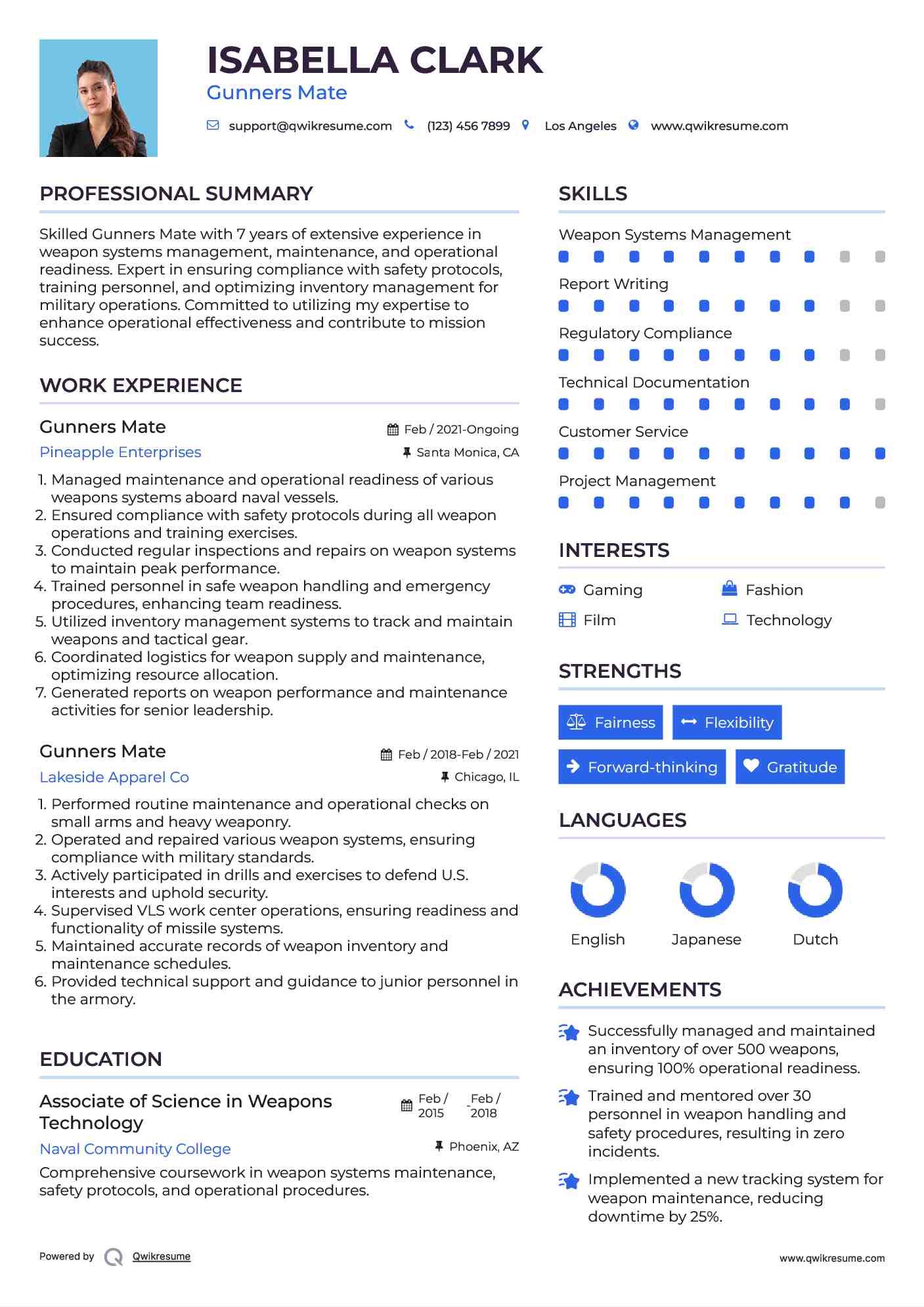 Gunners Mate Resume Template