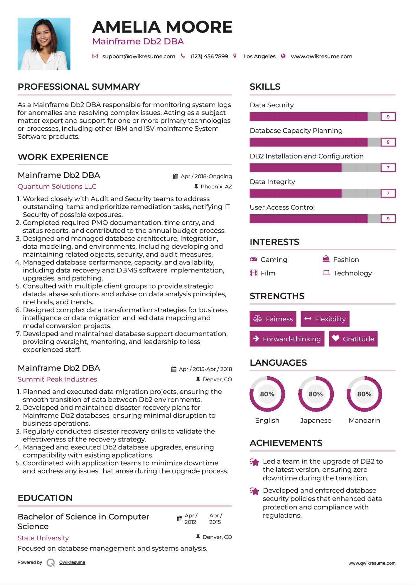 Mainframe Db2 DBA Resume Example
