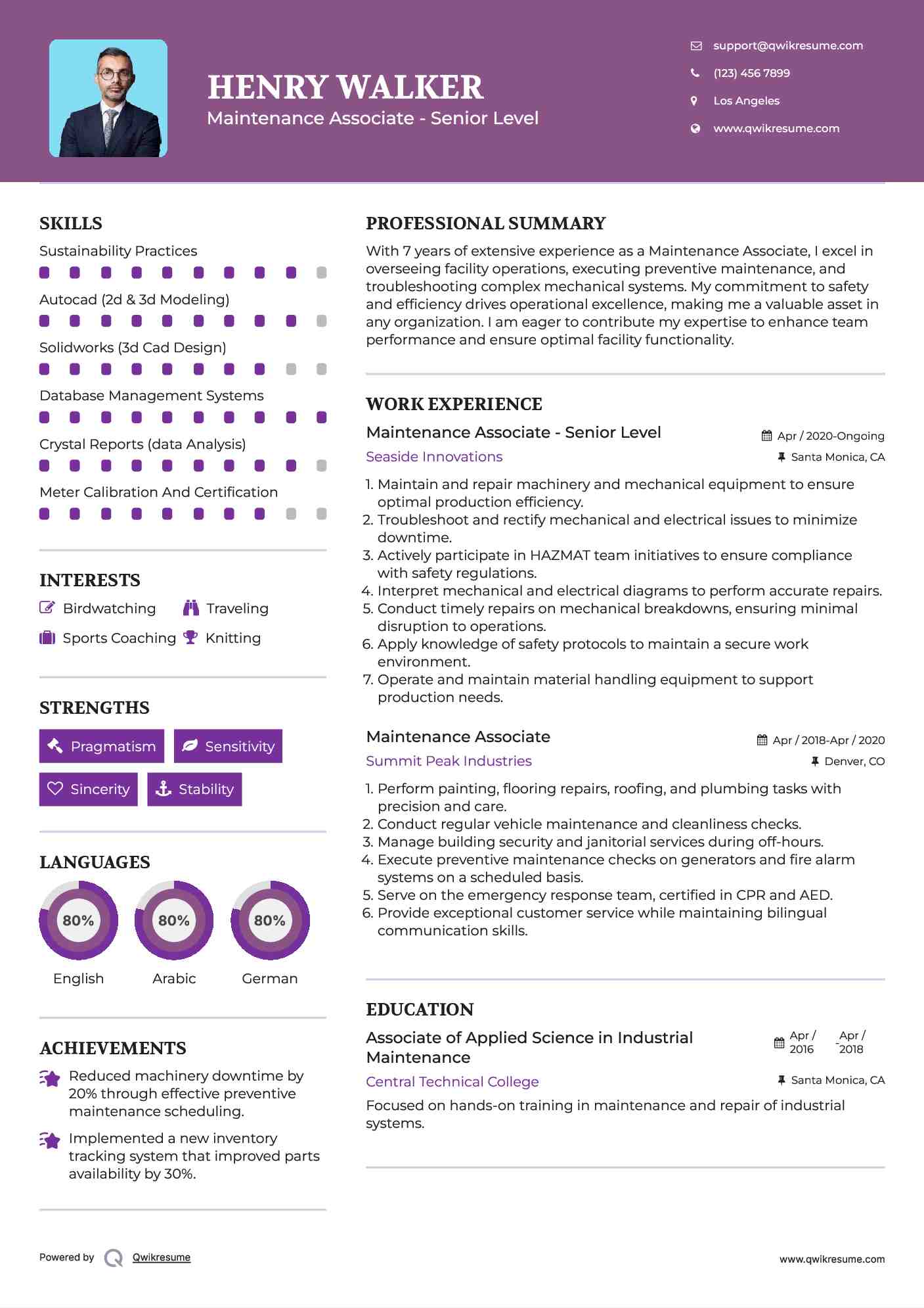 Maintenance Associate - Senior Level Resume Template