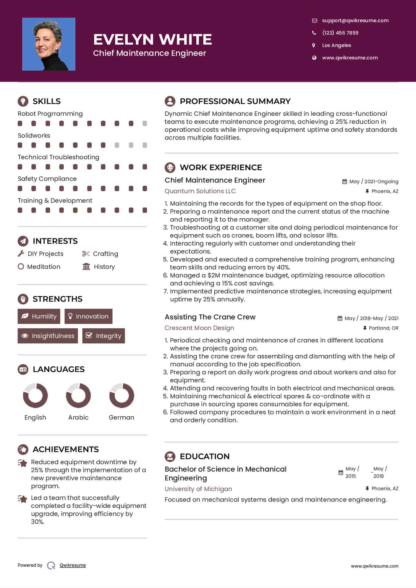 maintenance engineer resume samples qwikresume resume without work experience