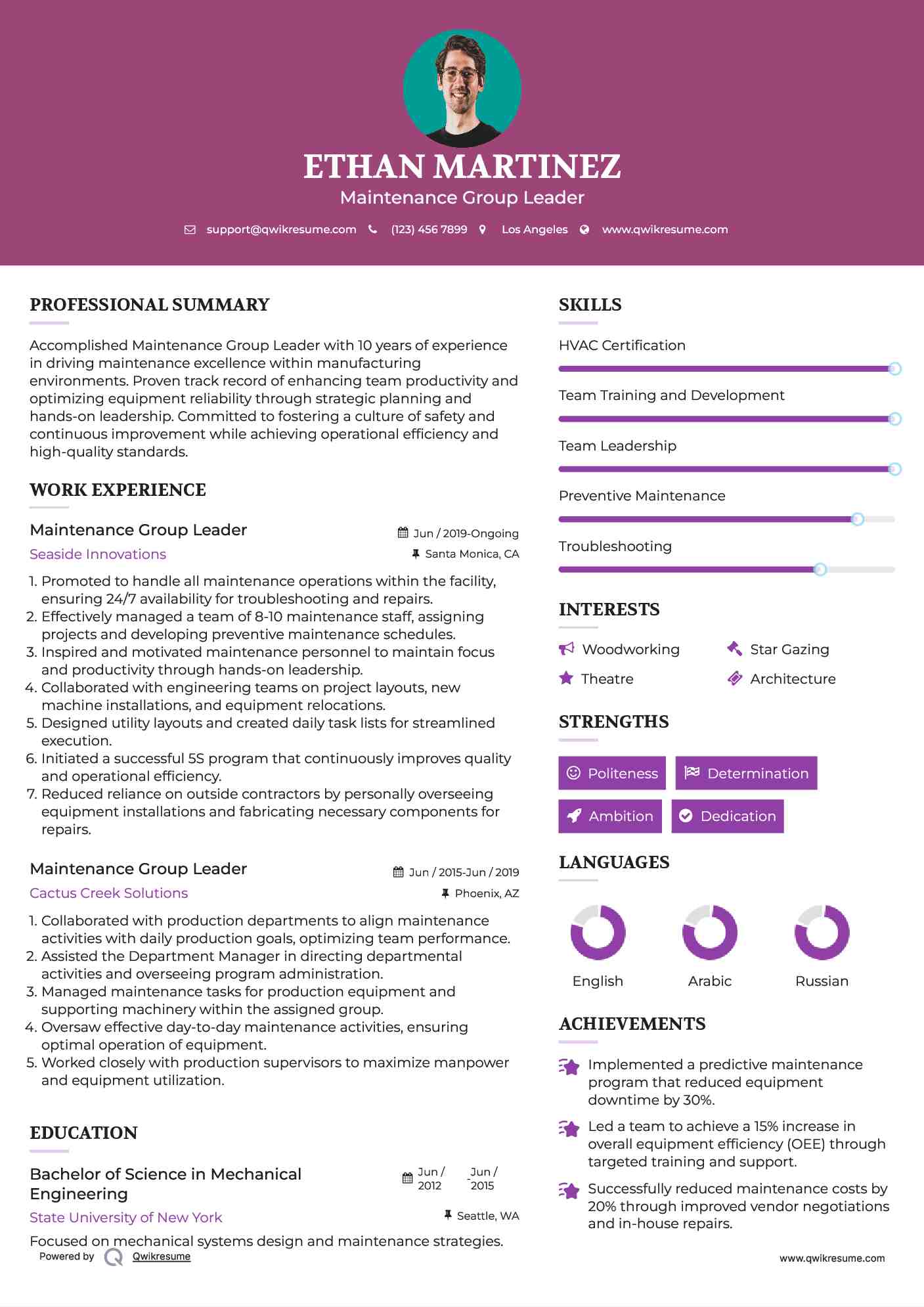 Maintenance Group Leader Resume Template