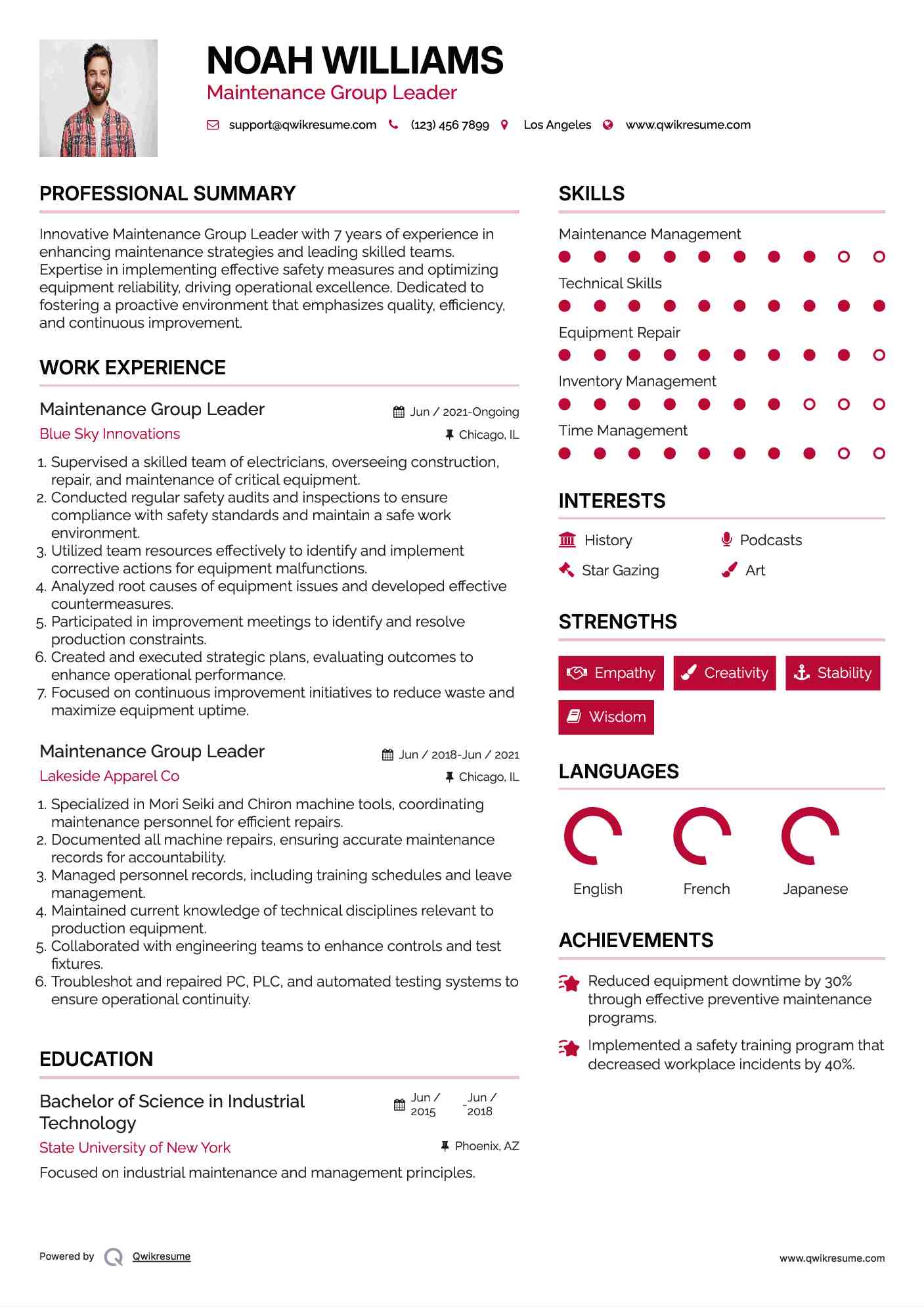 Maintenance Group Leader Resume Model
