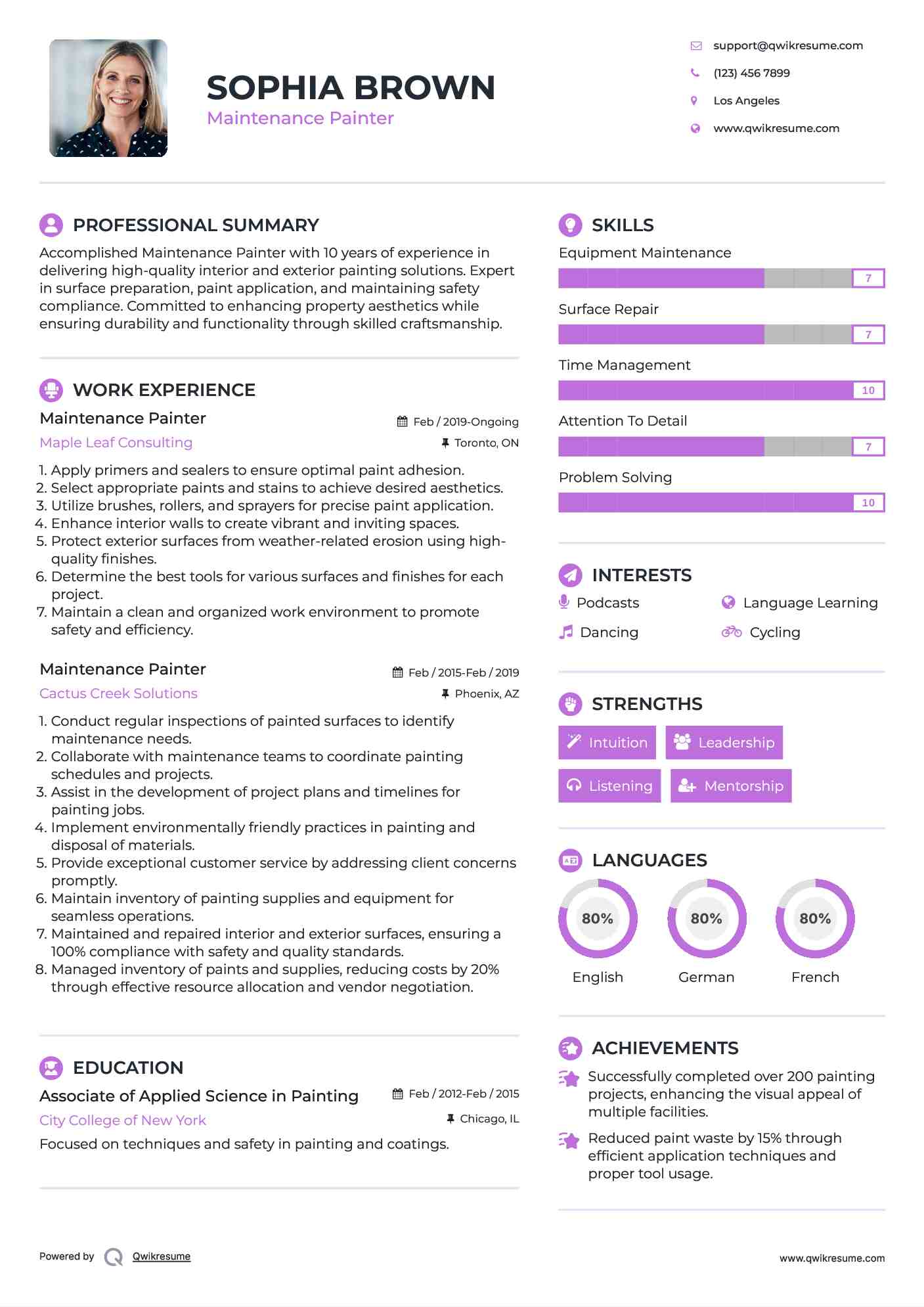 Maintenance Painter Resume Model