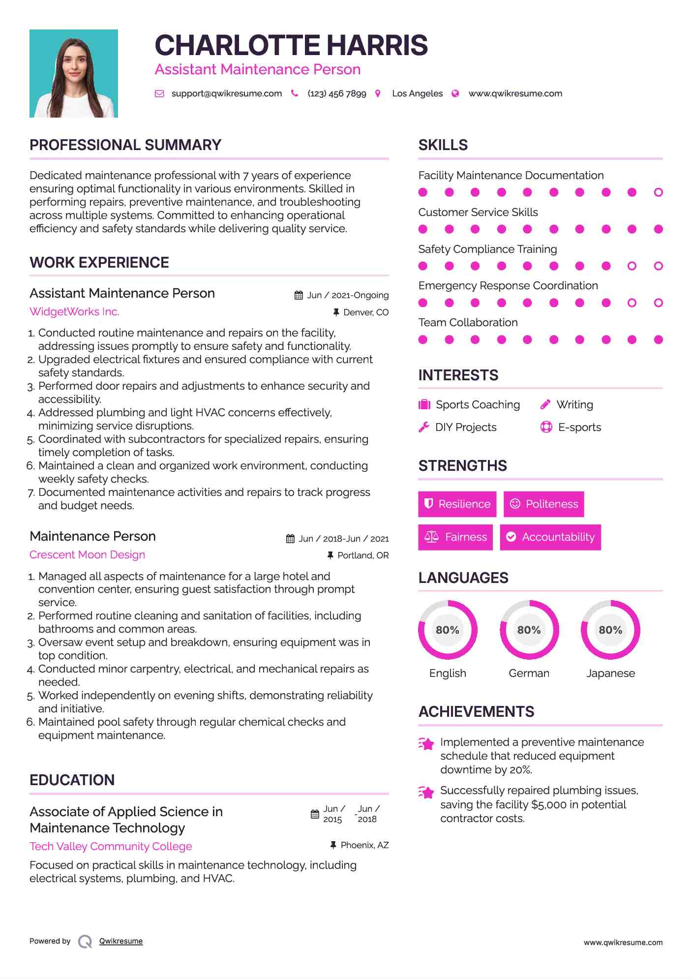Assistant Maintenance Person Resume Template