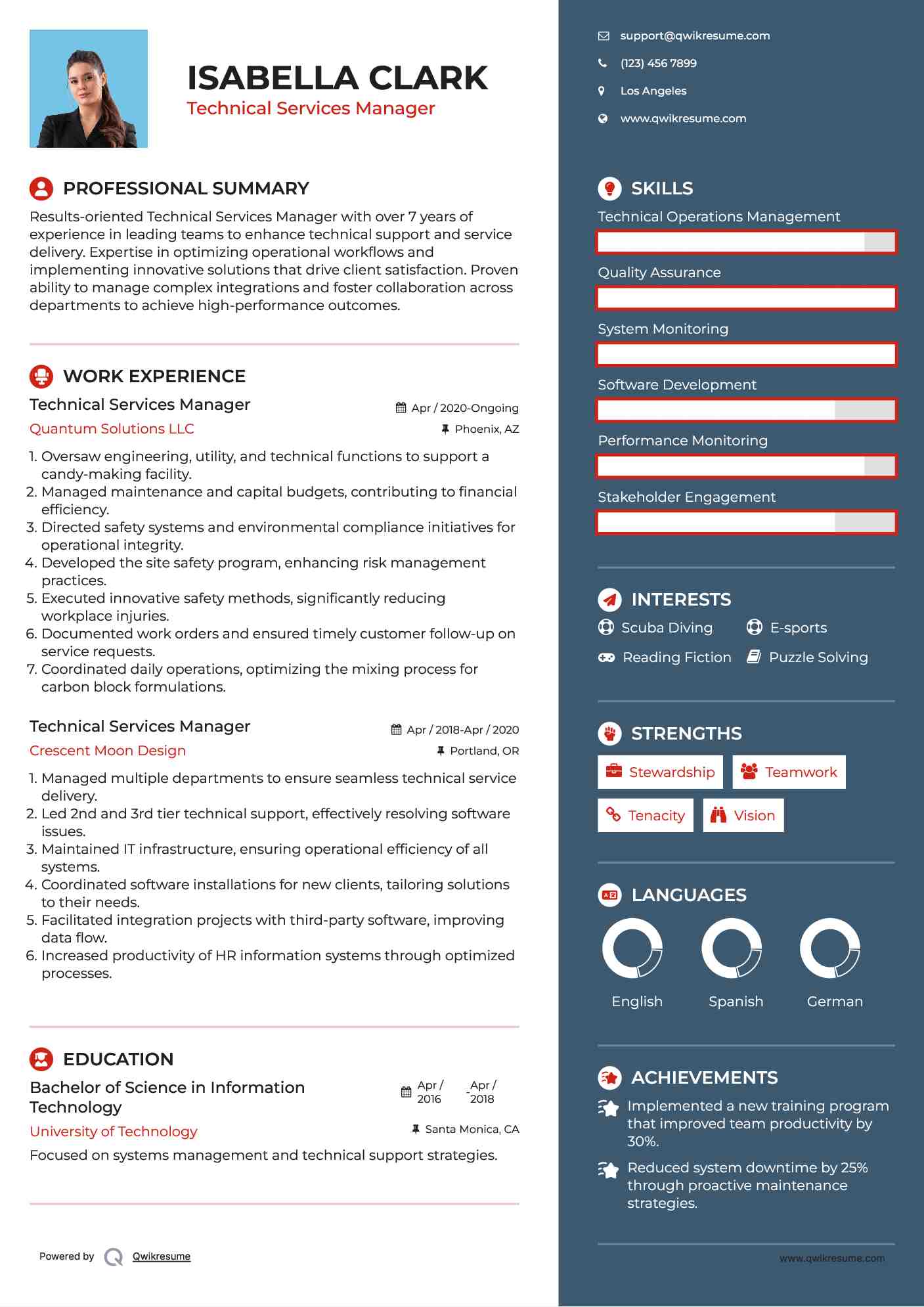 Technical Services Manager Resume Template