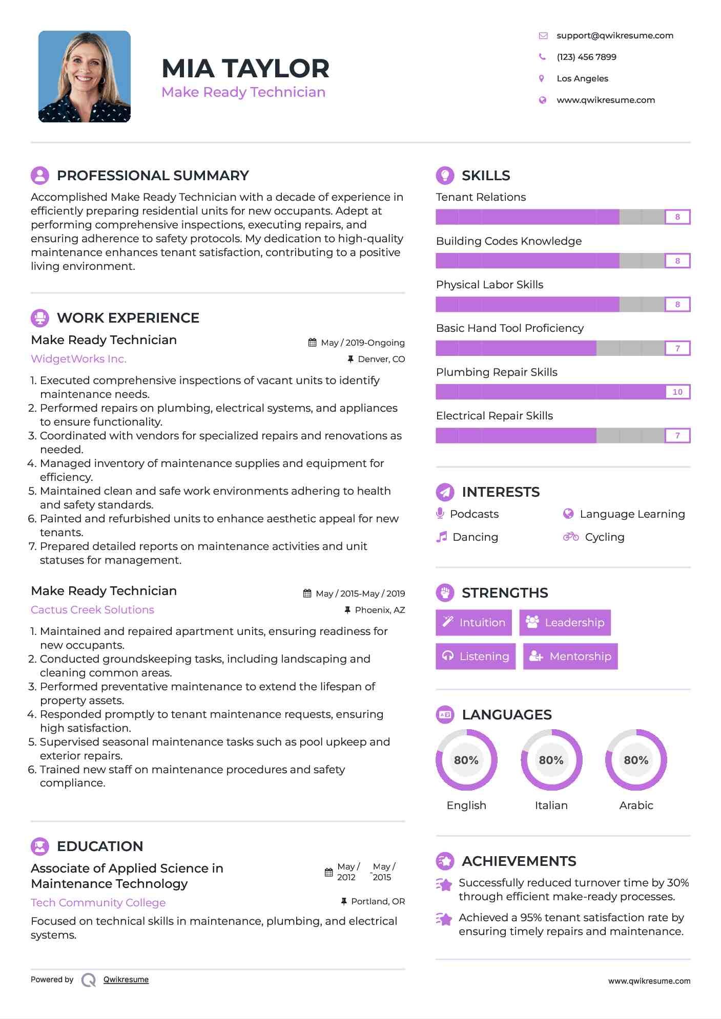 Make Ready Technician Resume Template