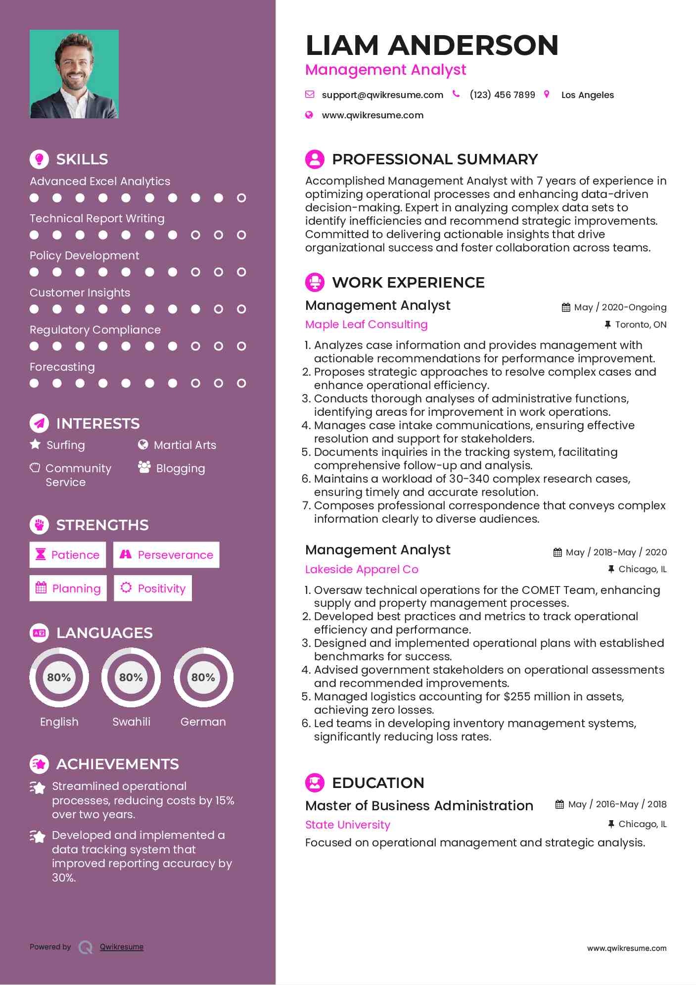 Management Analyst Resume Format