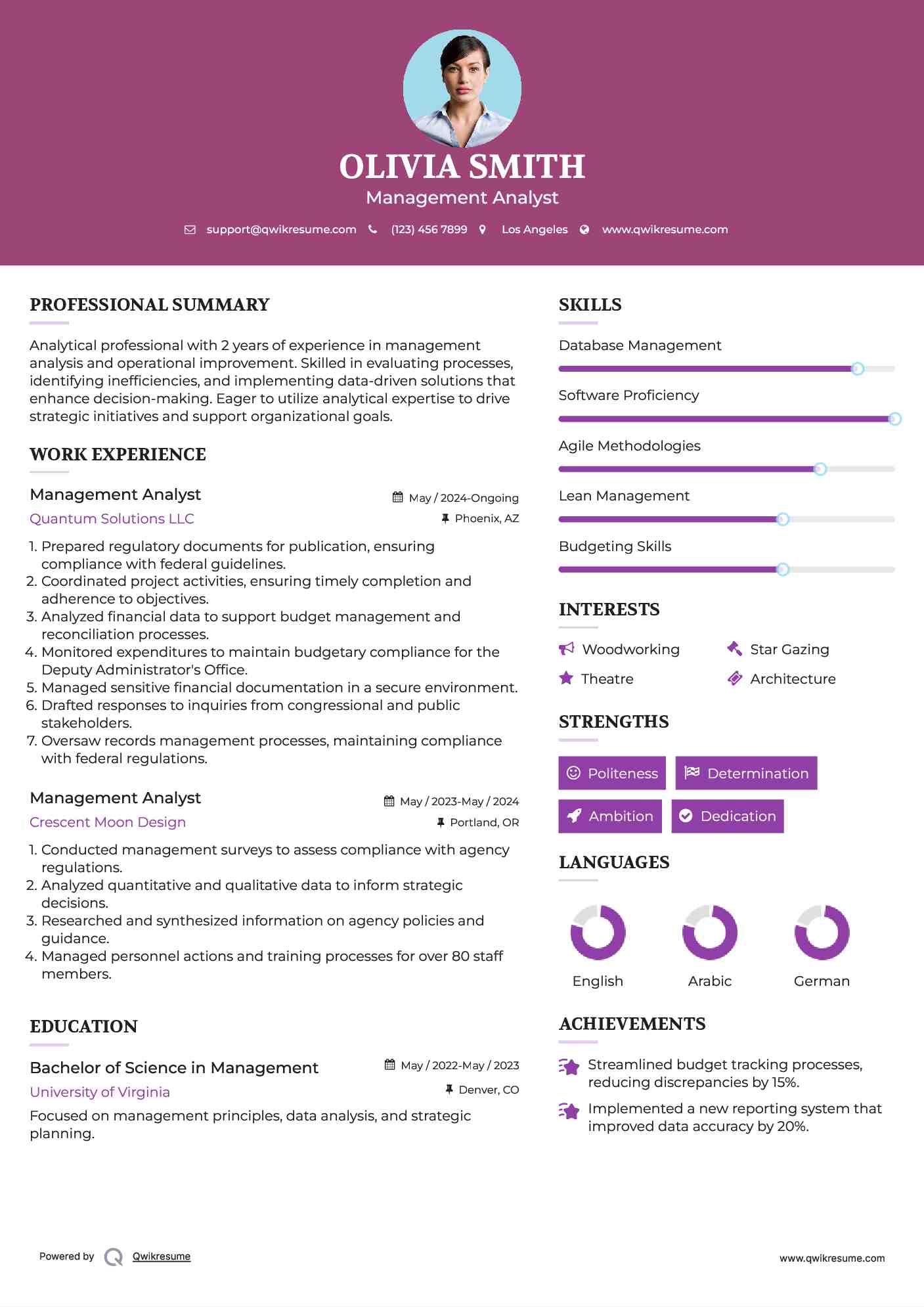 Management Analyst Resume Format