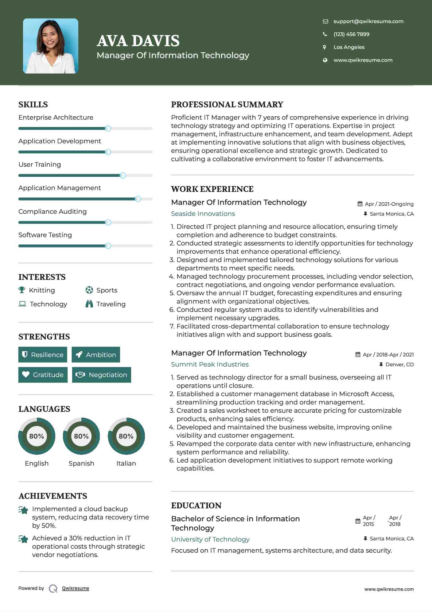 Manager Of Information Technology Resume Sample