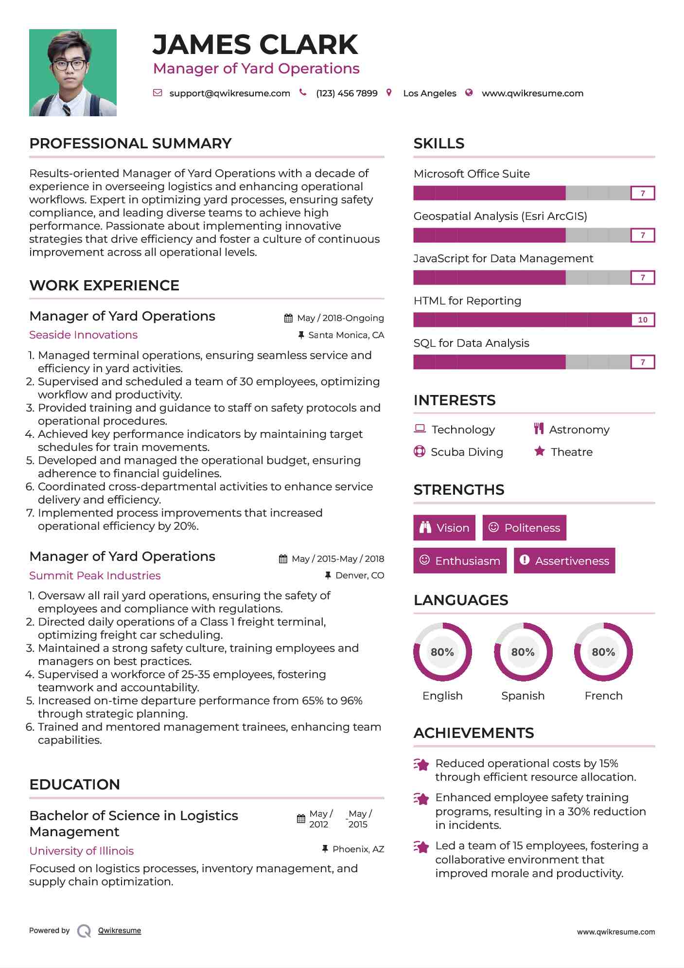 Manager of Yard Operations Resume Sample