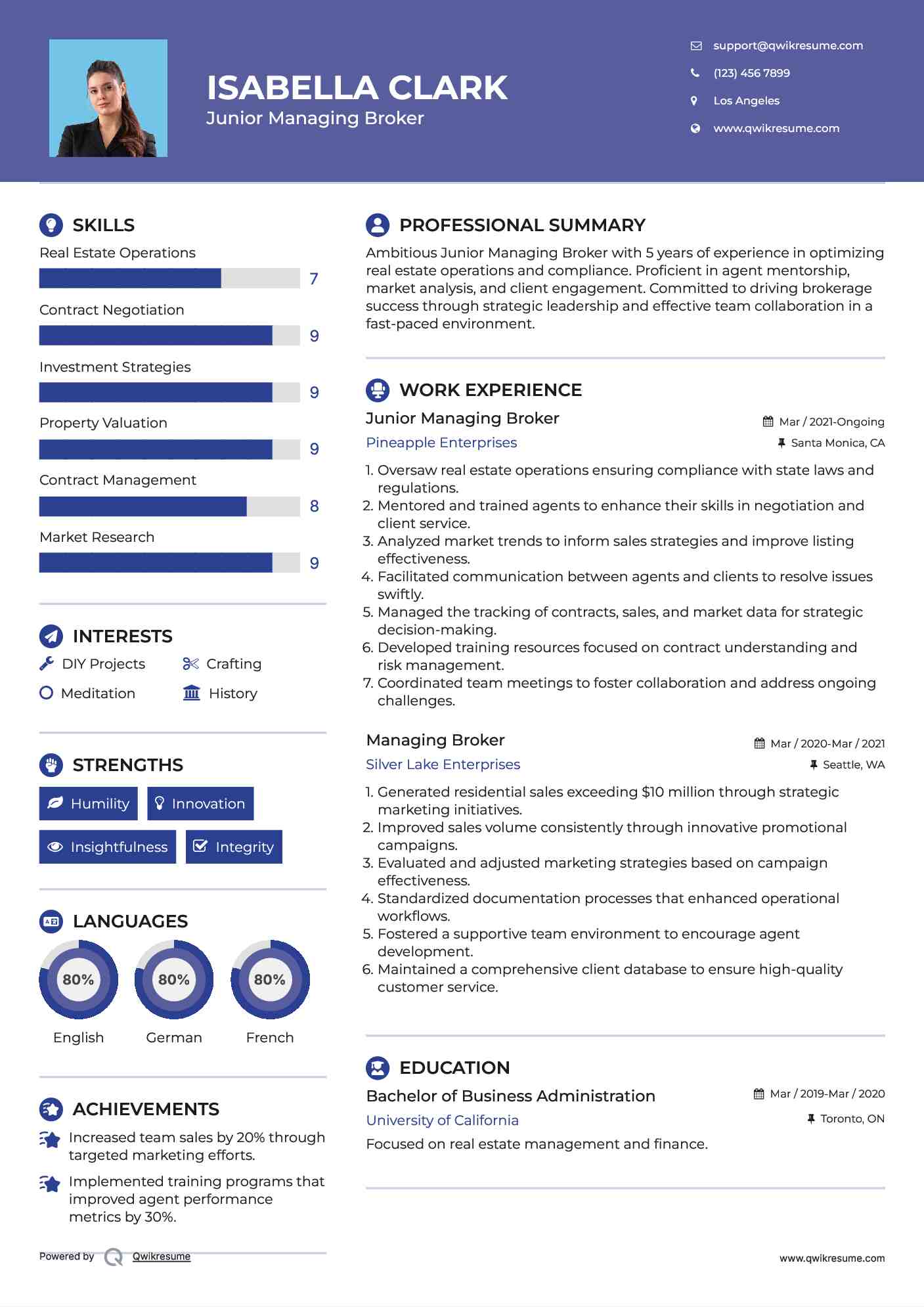 Junior Managing Broker Resume Model