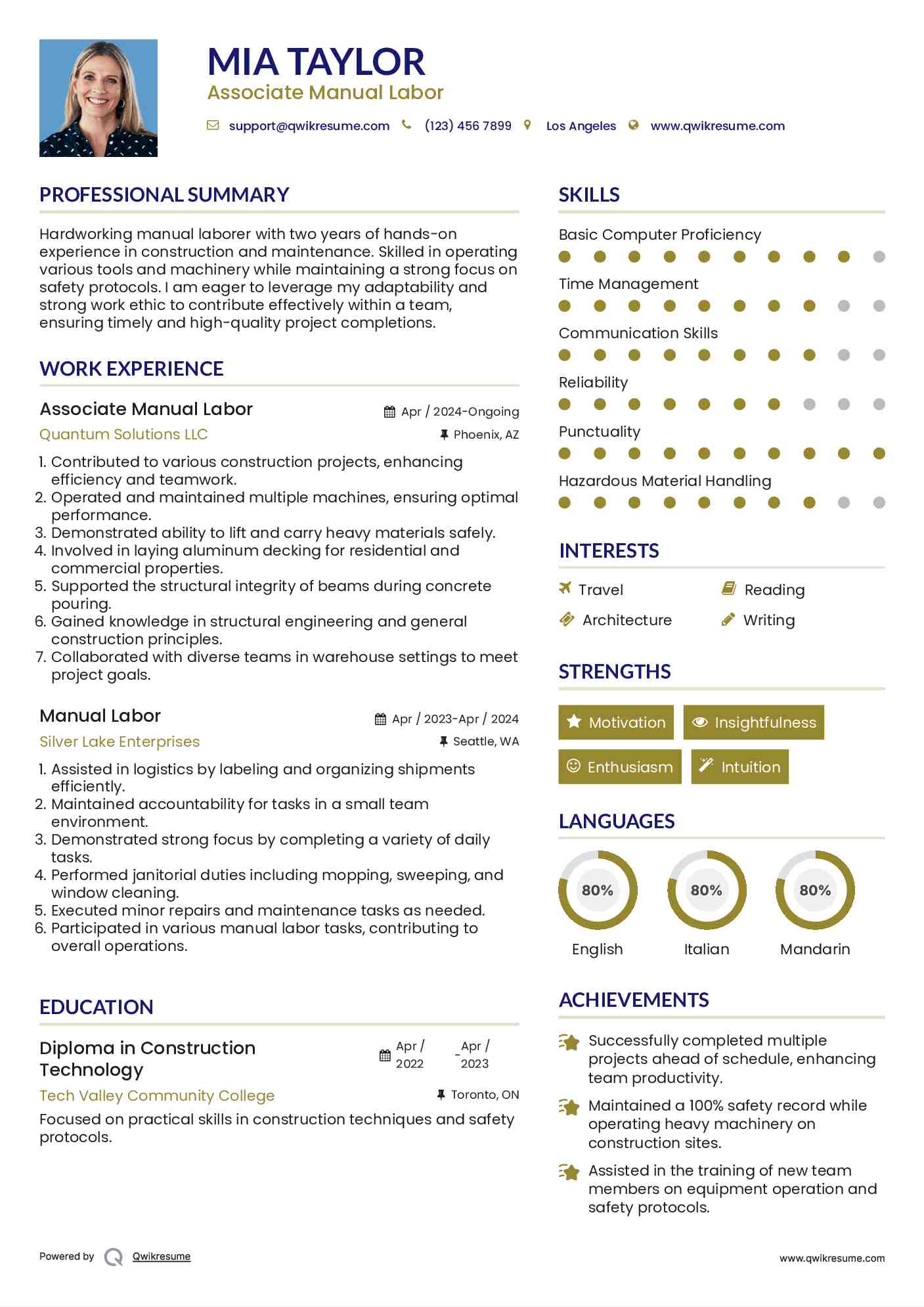 Associate  Manual Labor Resume Template