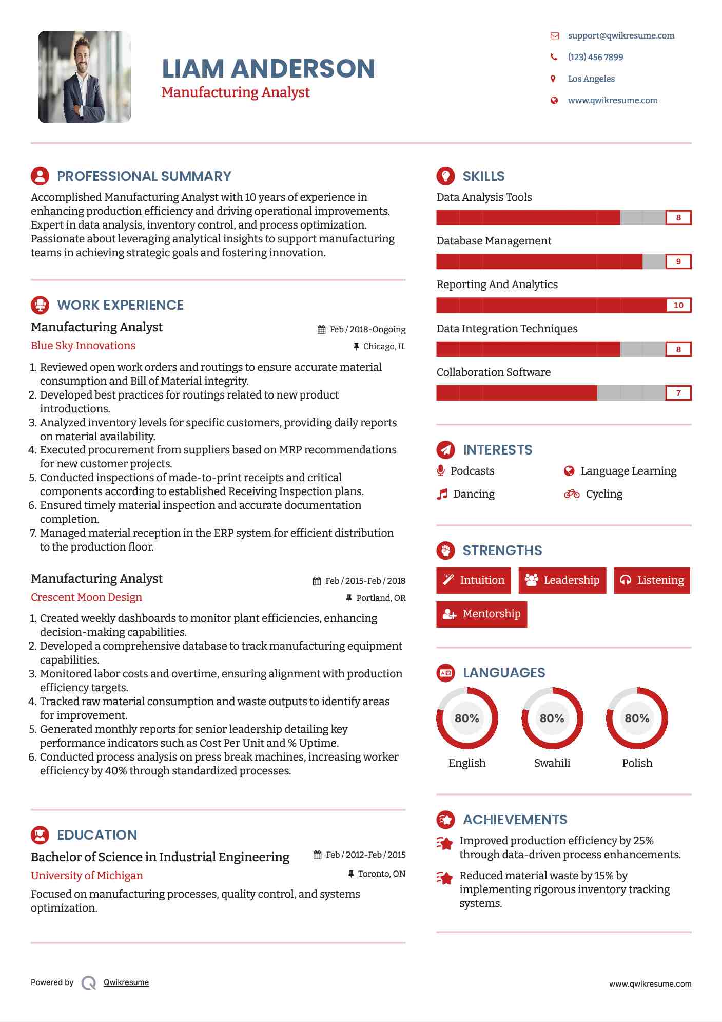 Manufacturing Analyst Resume Model