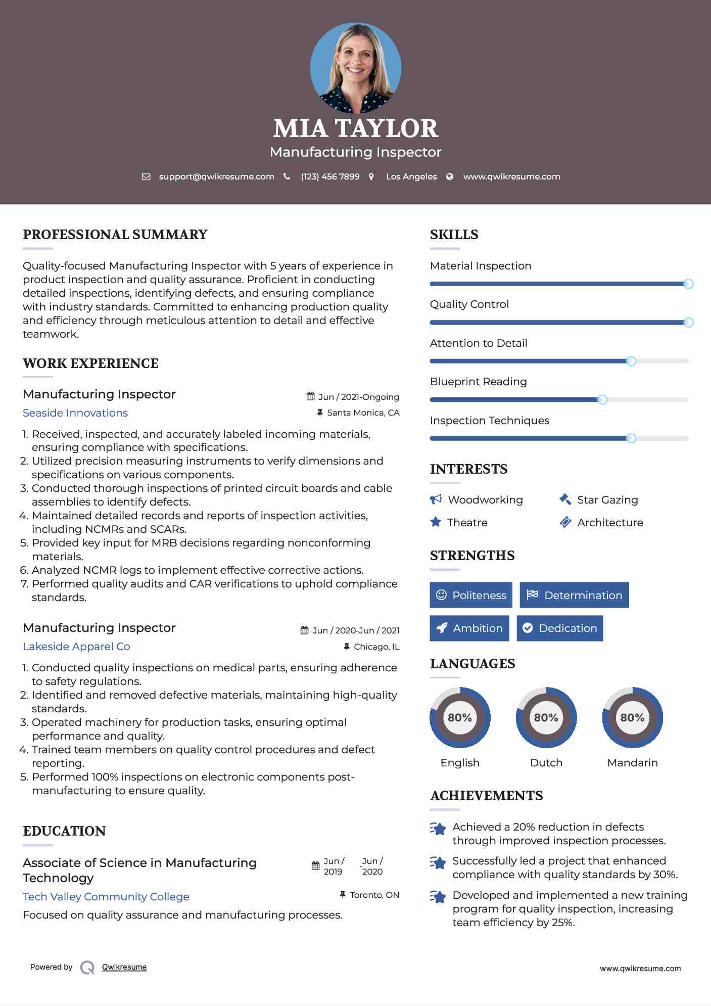 Manufacturing Inspector Resume Format