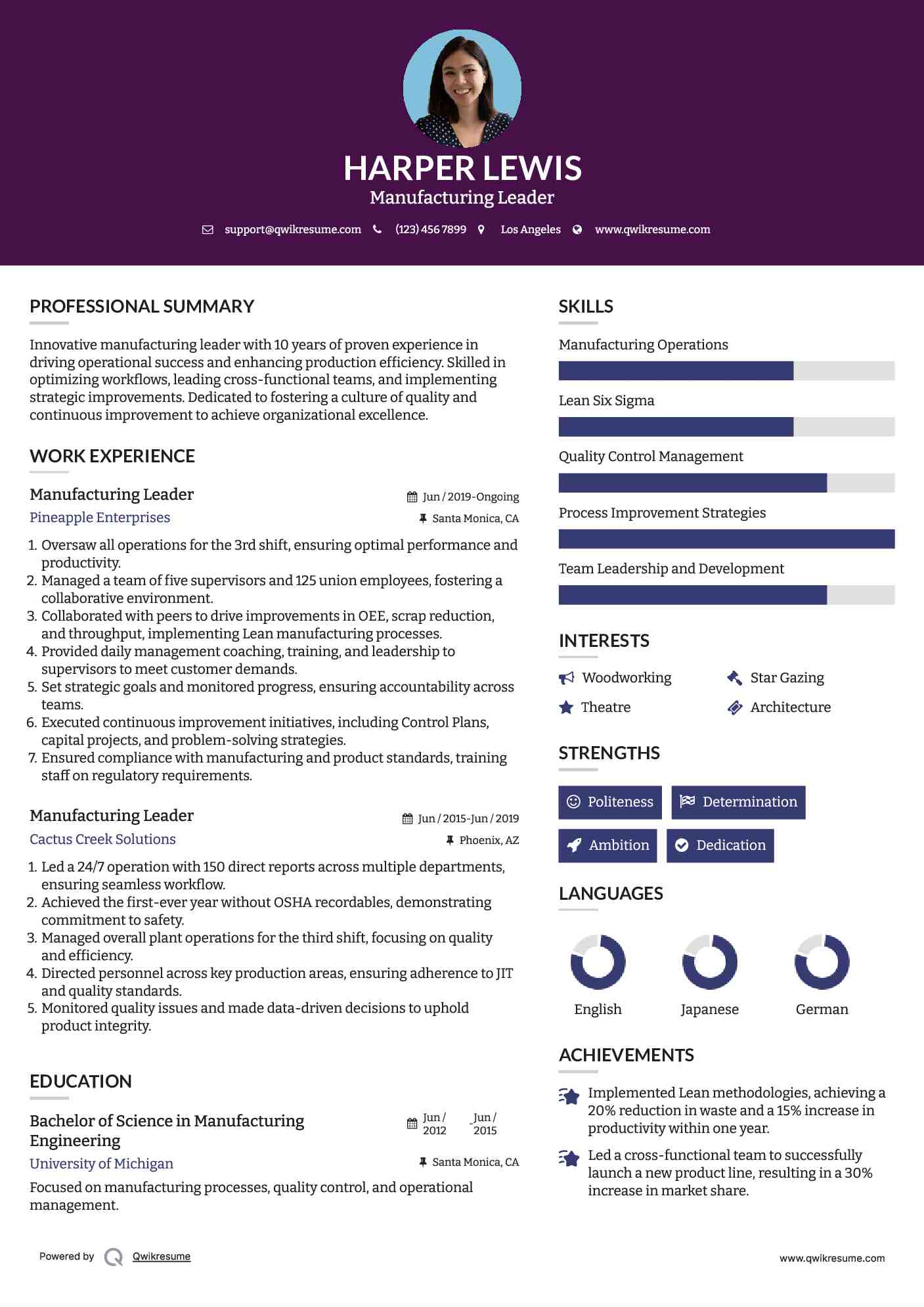 Manufacturing Leader Resume Model