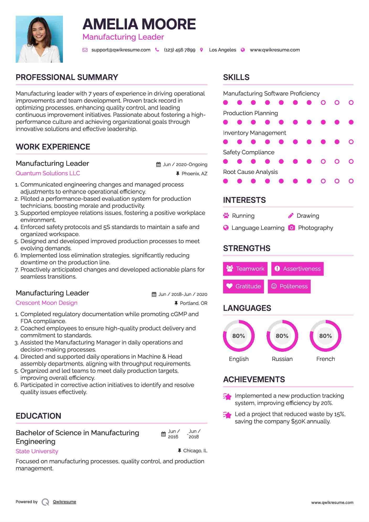 Manufacturing Leader Resume Model