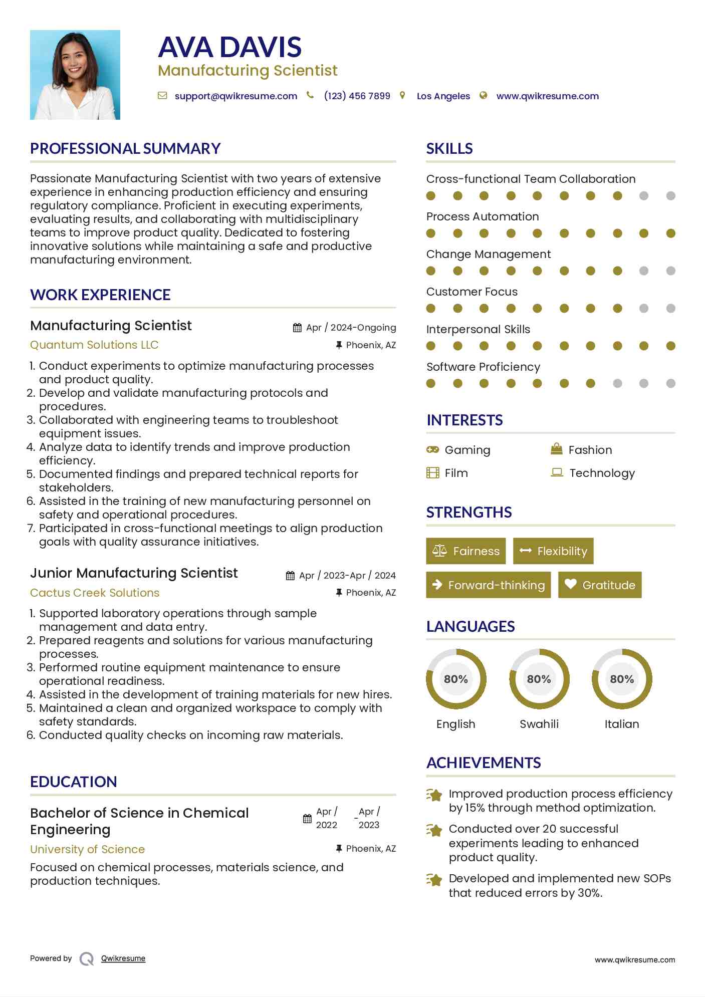Manufacturing Scientist Resume Model
