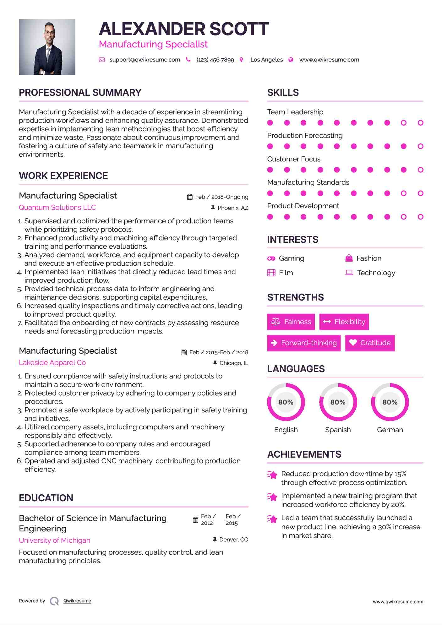 Manufacturing Specialist Resume Template