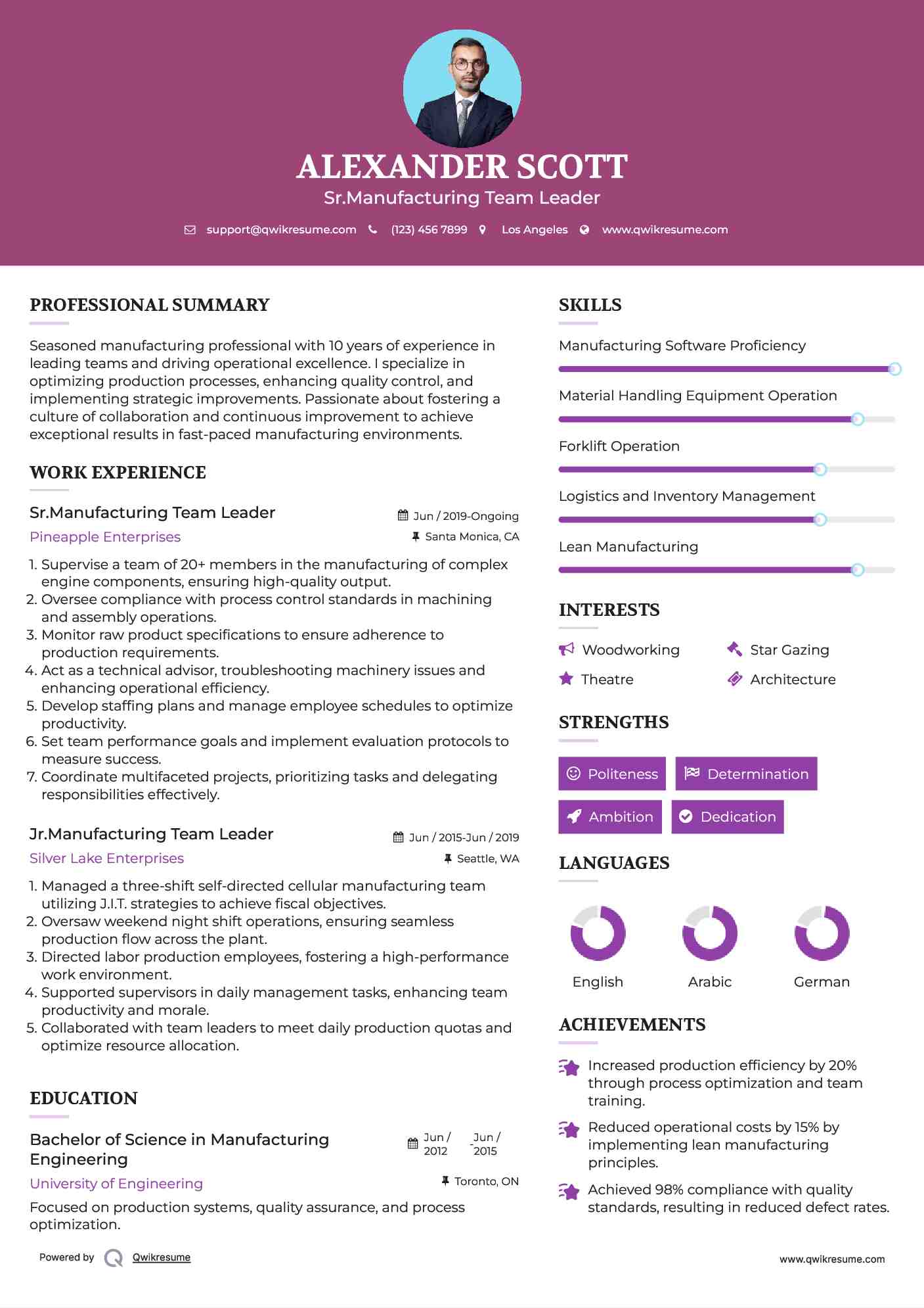 Sr.Manufacturing Team Leader Resume Model