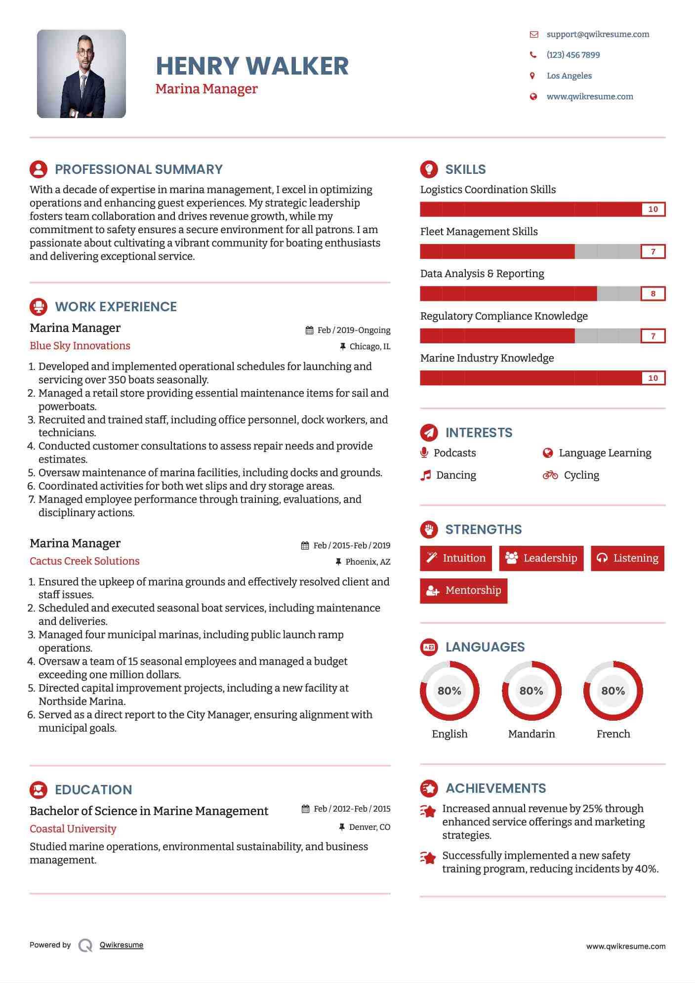 Marina Manager Resume Model