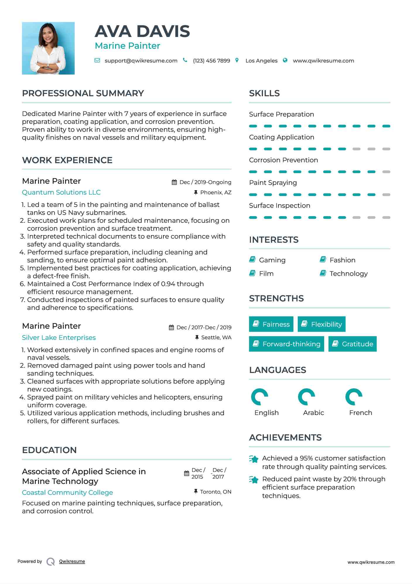 Marine Painter Resume Format